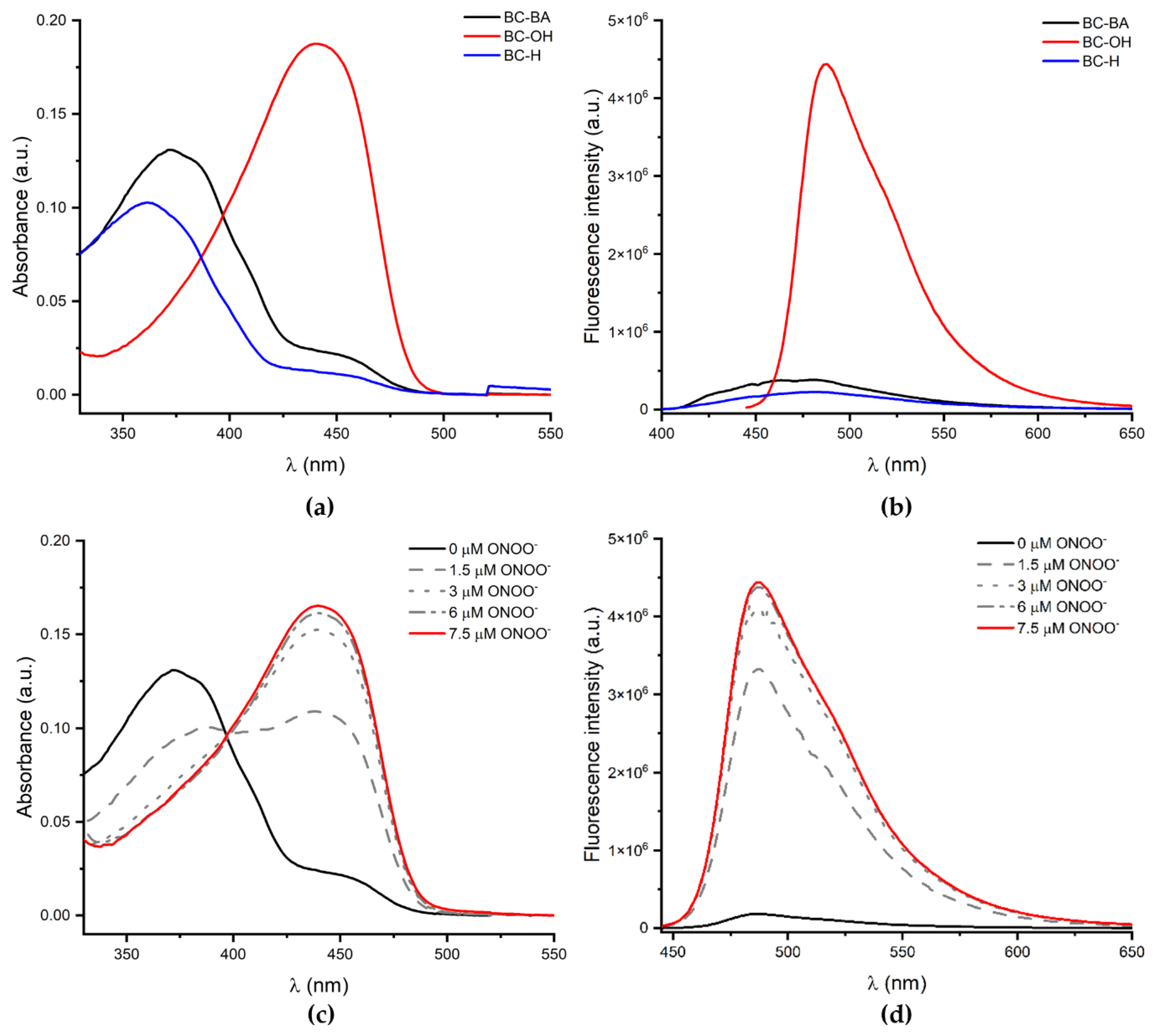 Molecules 26 05940 g001