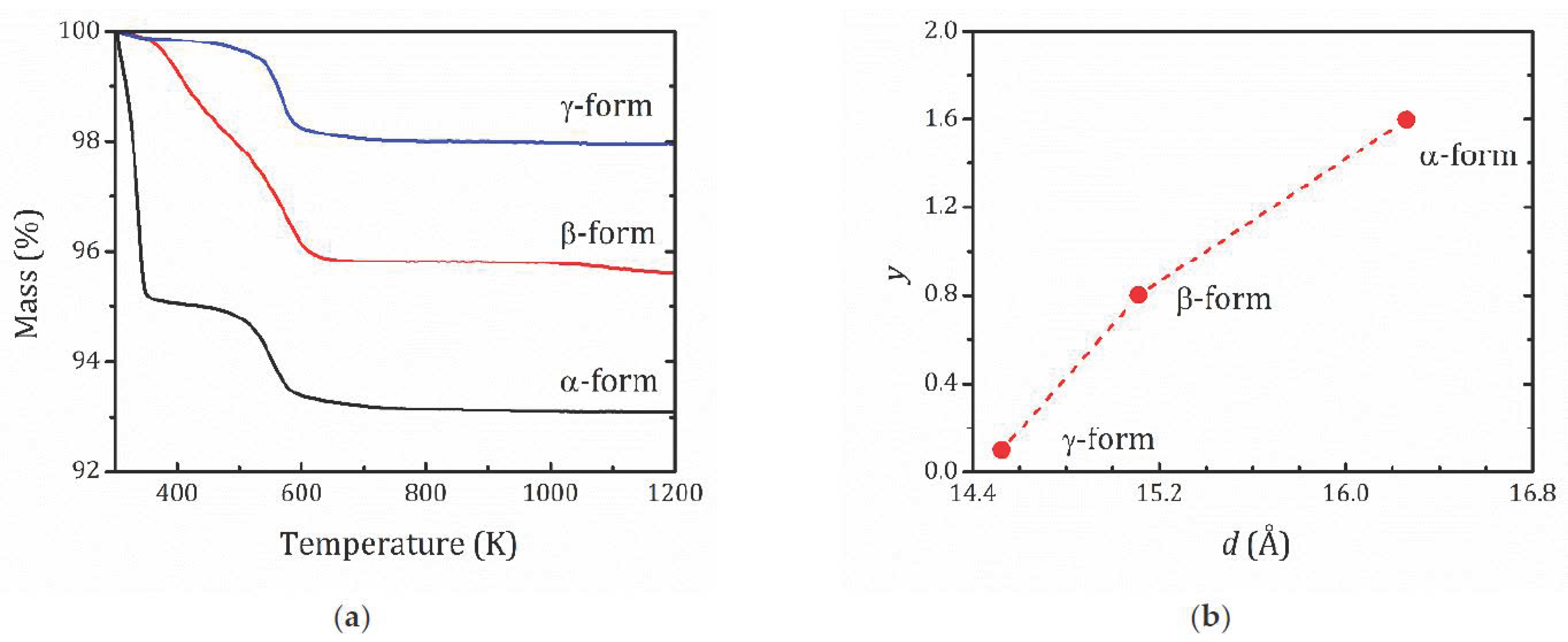 Molecules 26 05943 g002 Molecules 26 05943 g002