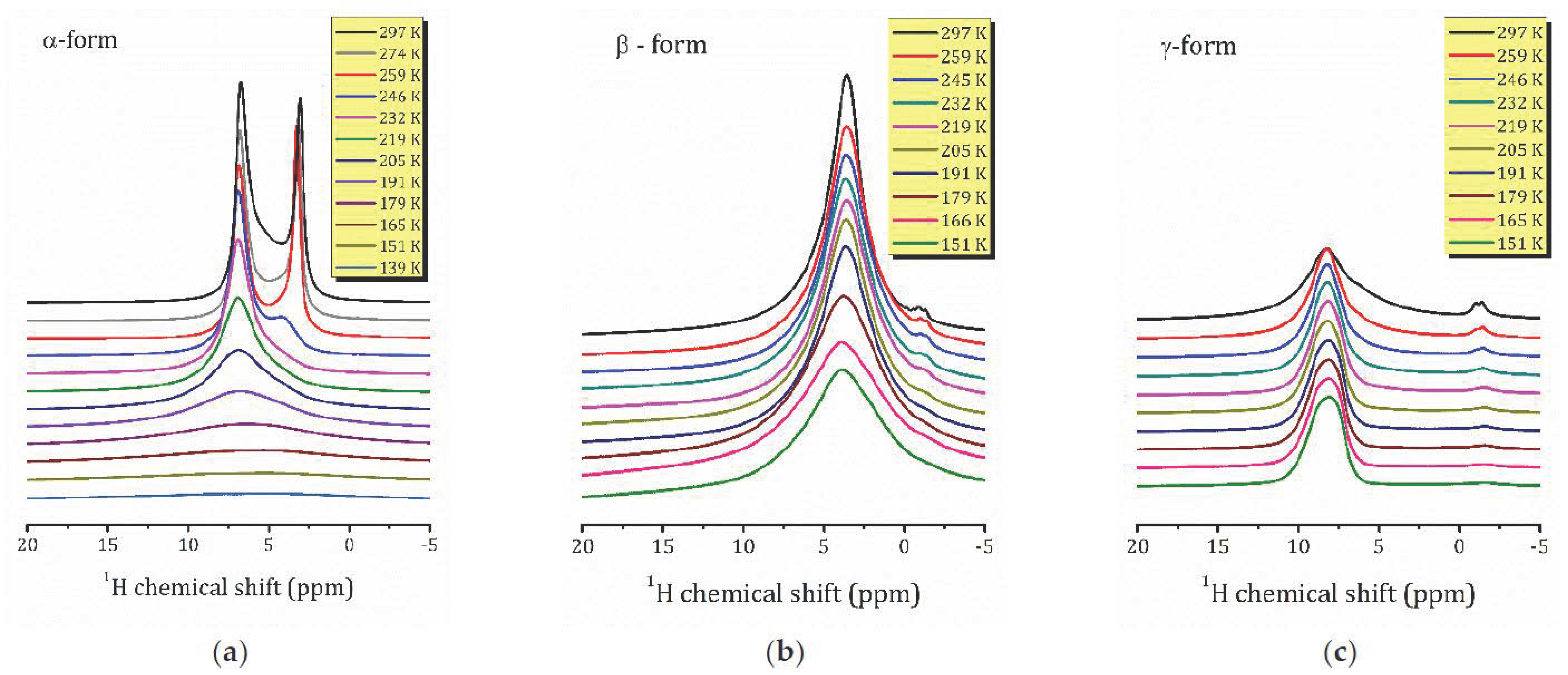 Molecules 26 05943 g004 Molecules 26 05943 g004