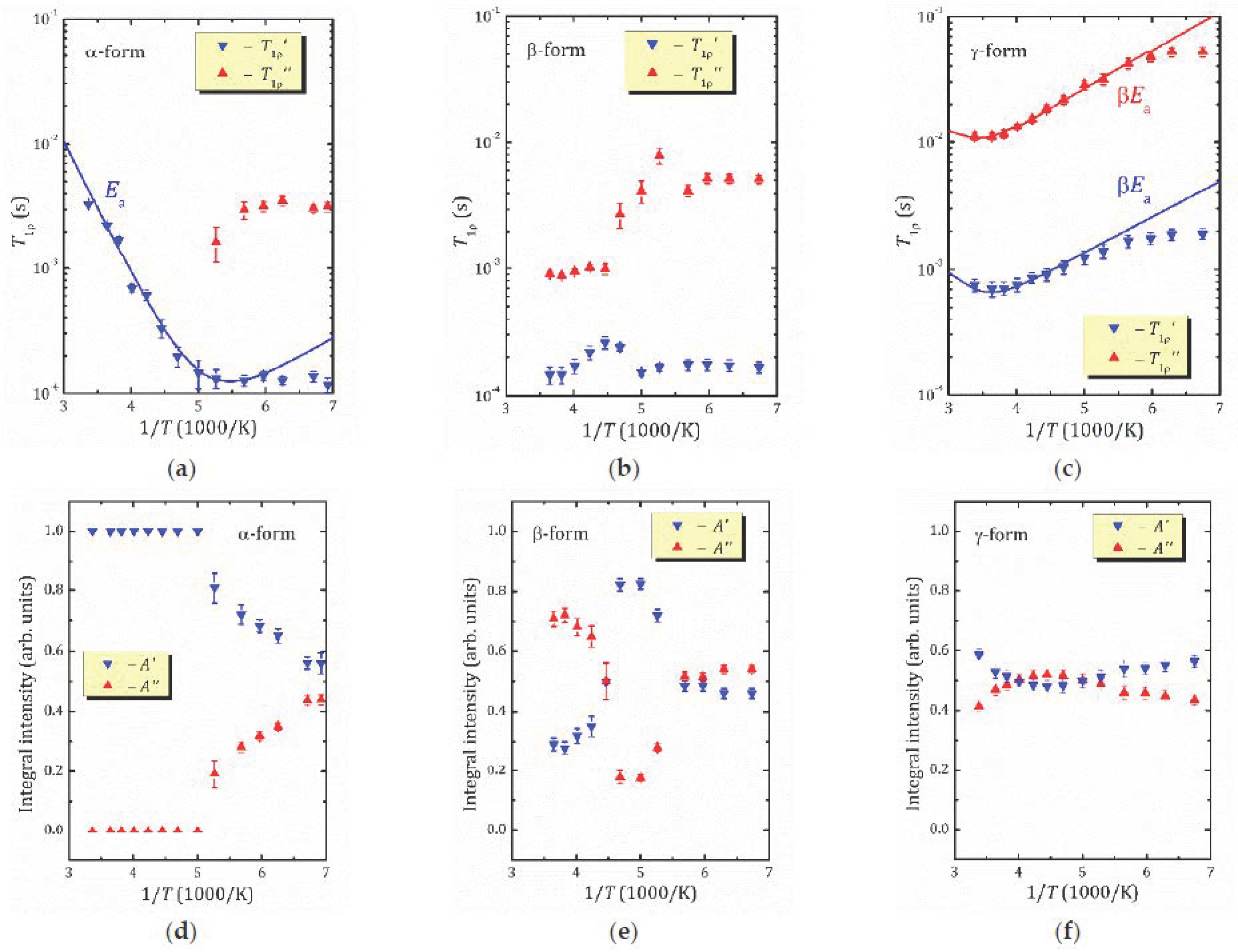 Molecules 26 05943 g007 Molecules 26 05943 g007