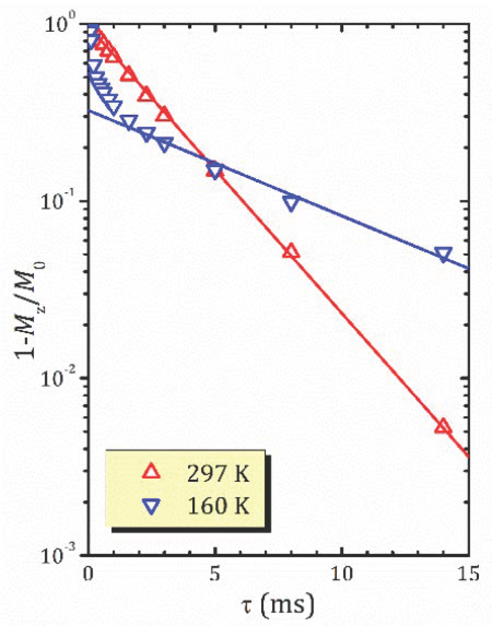 Molecules 26 05943 g008 Molecules 26 05943 g008