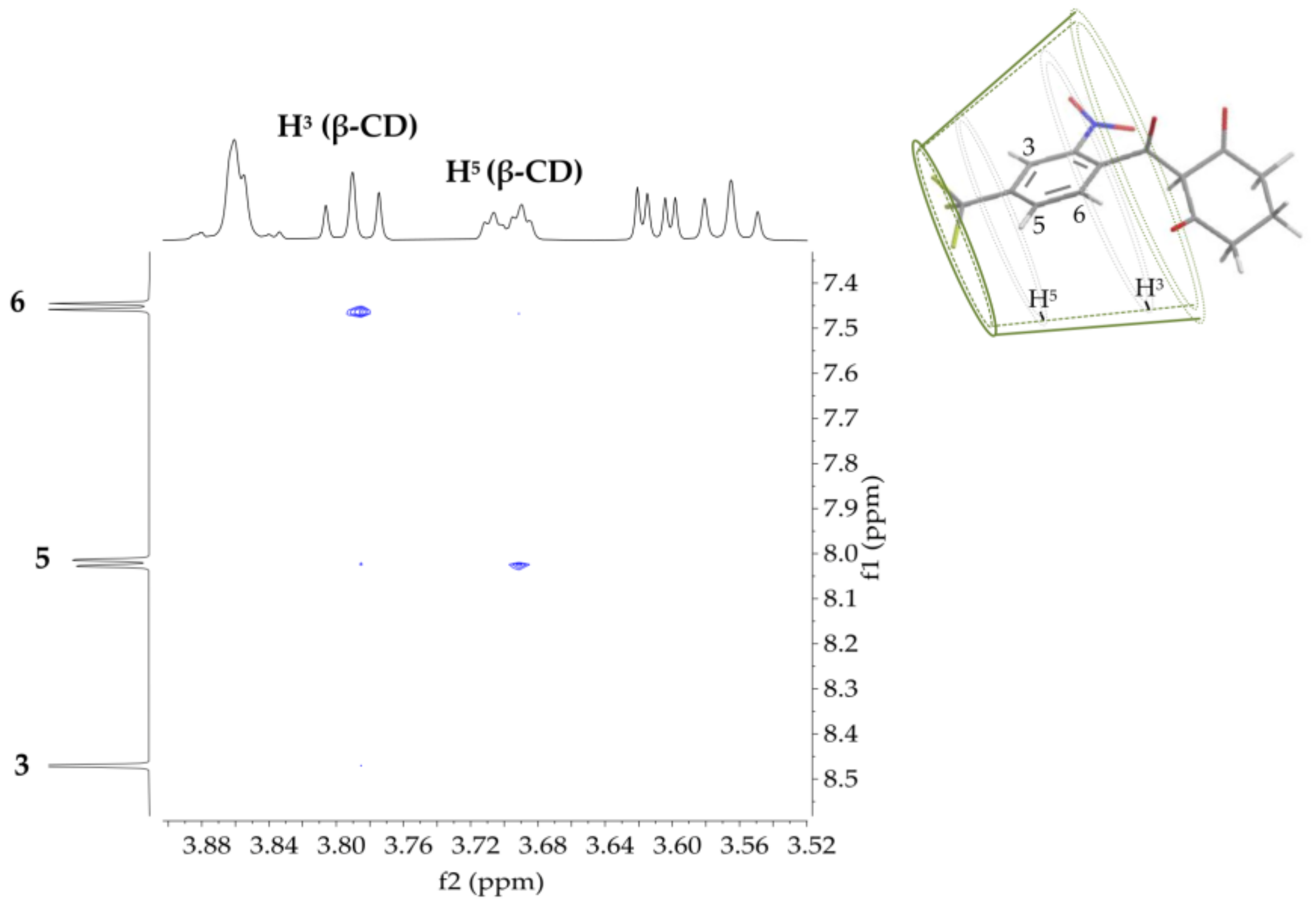 Molecules 26 05945 g002 Molecules 26 05945 g002