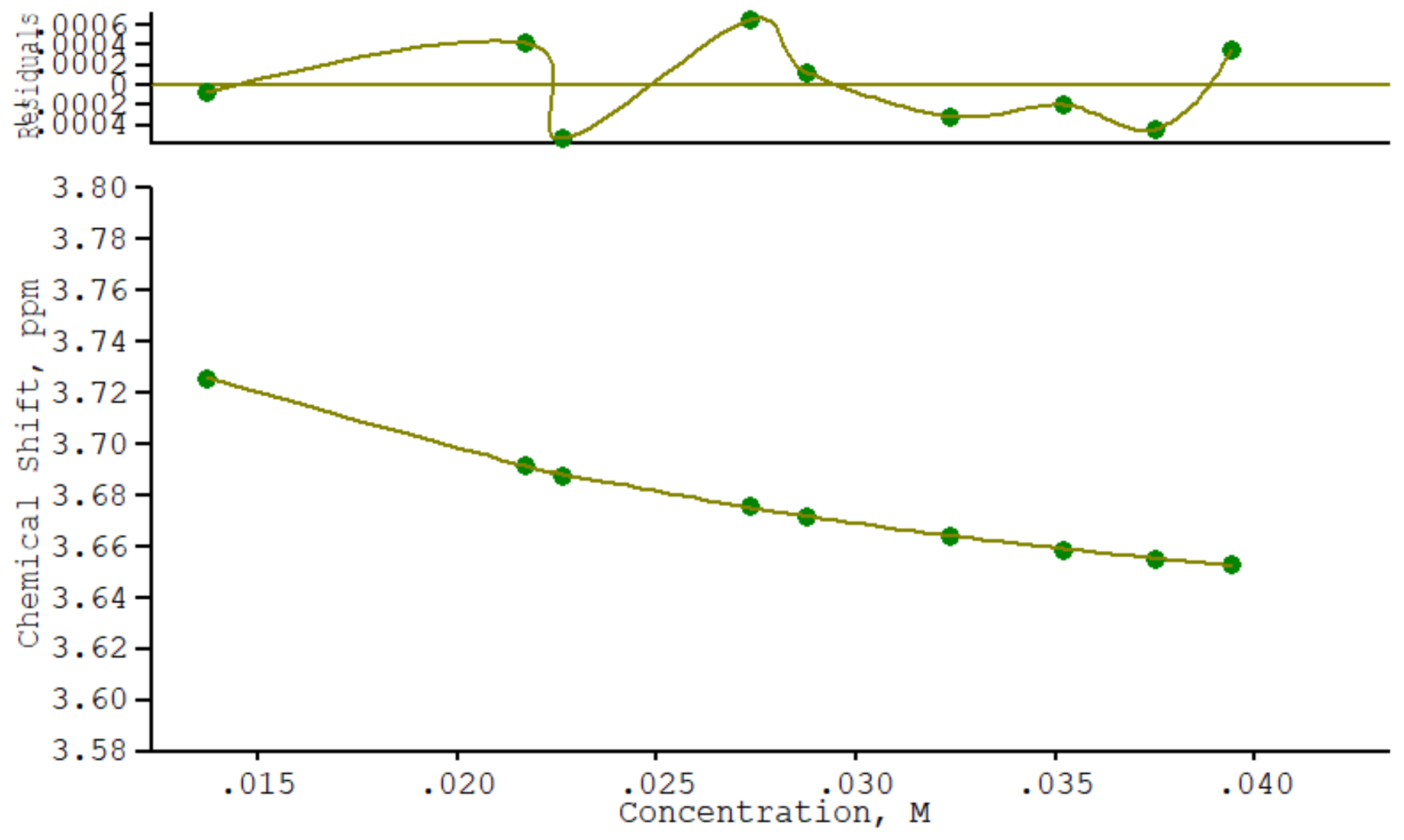 Molecules 26 05945 g003 Molecules 26 05945 g003