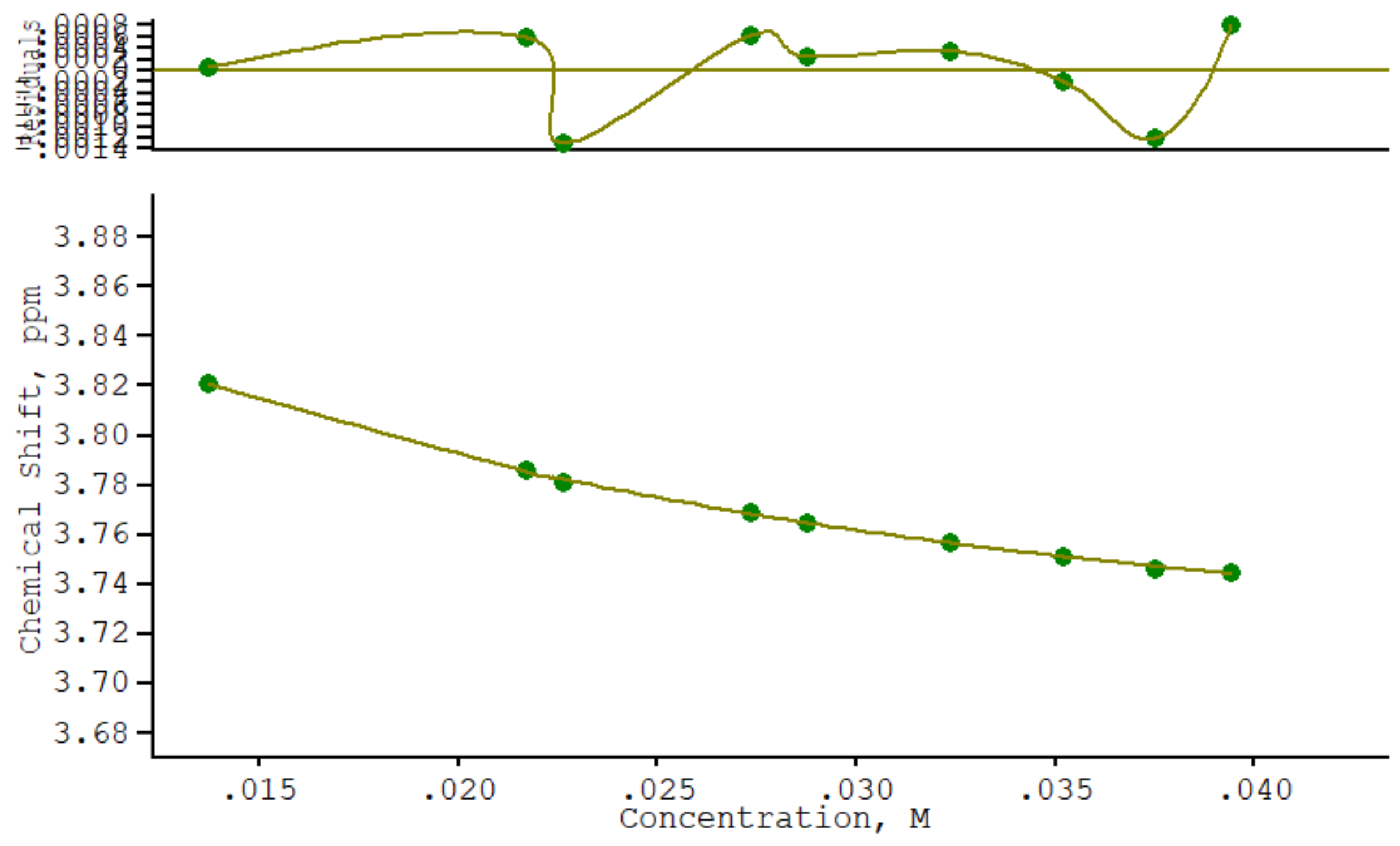 Molecules 26 05945 g004 Molecules 26 05945 g004