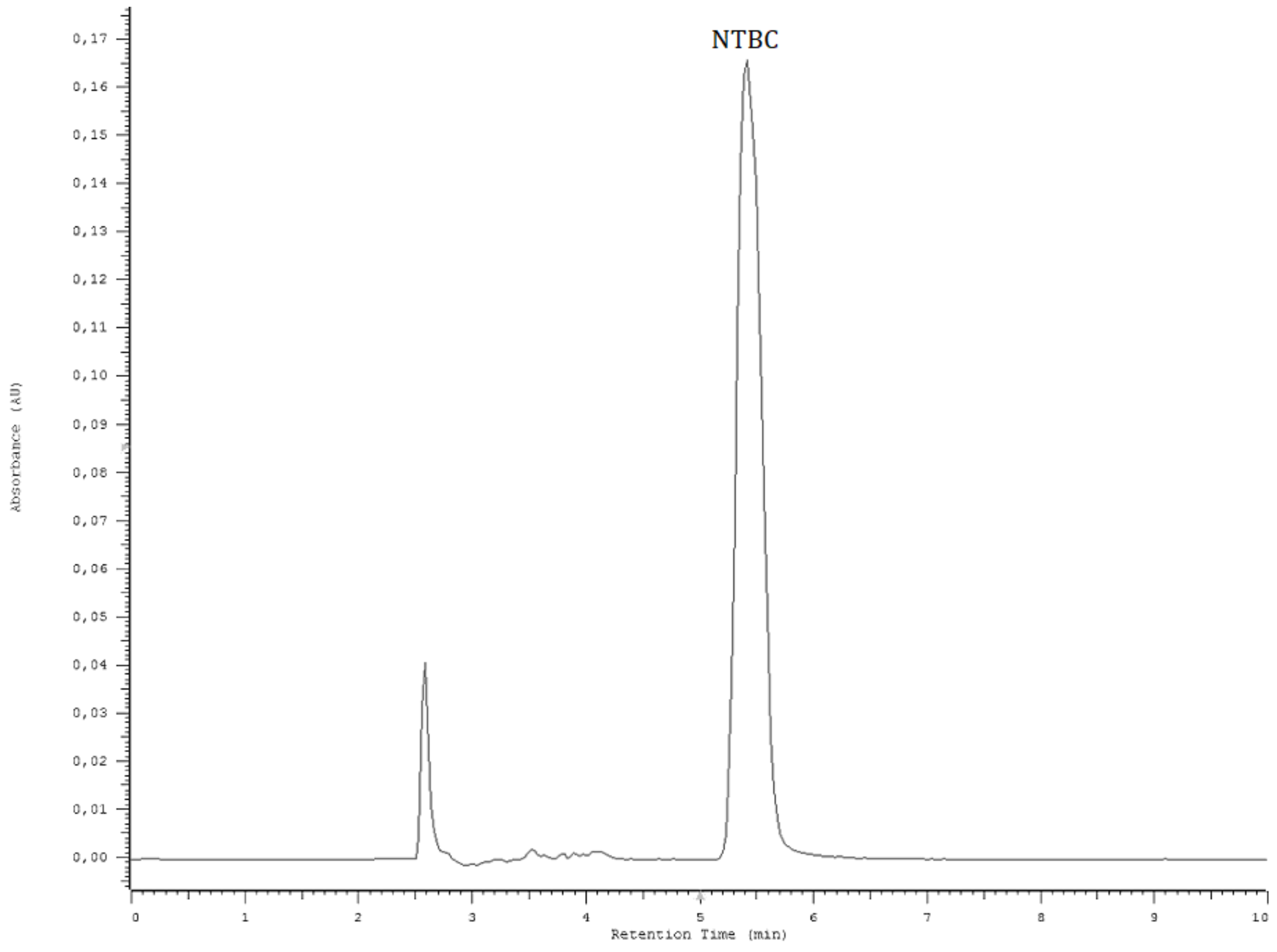 Molecules 26 05945 g008 Molecules 26 05945 g008