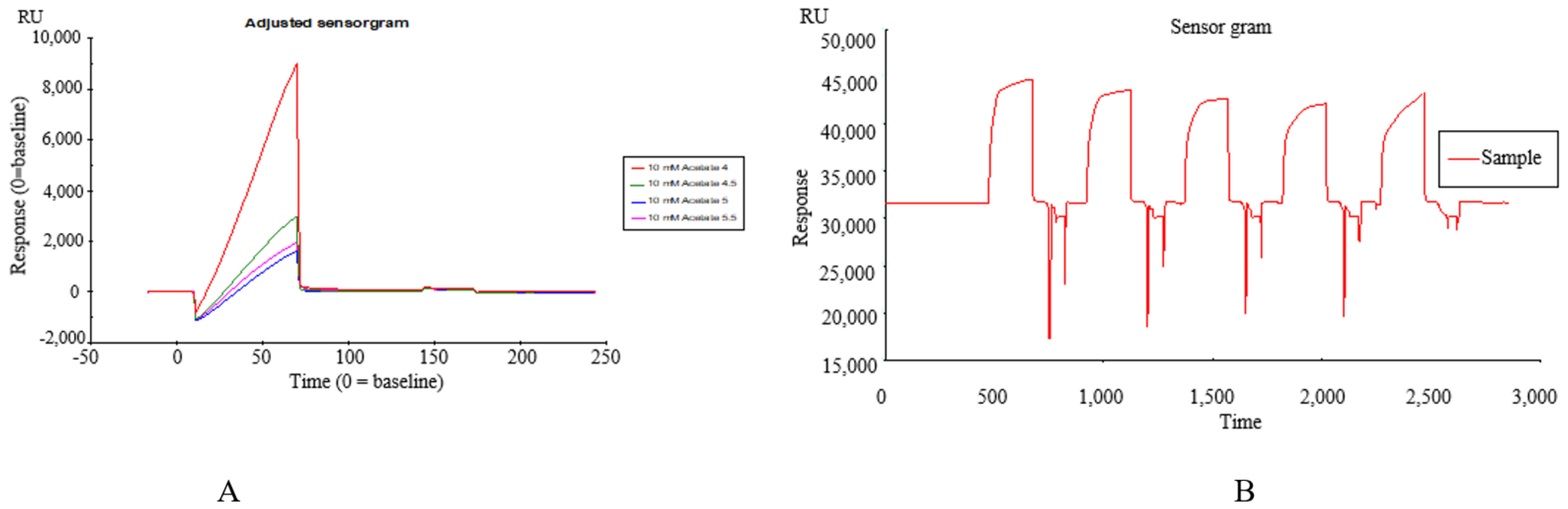 Molecules 26 05946 g001