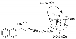 Molecules 26 05947 i030