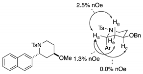 Molecules 26 05947 i031