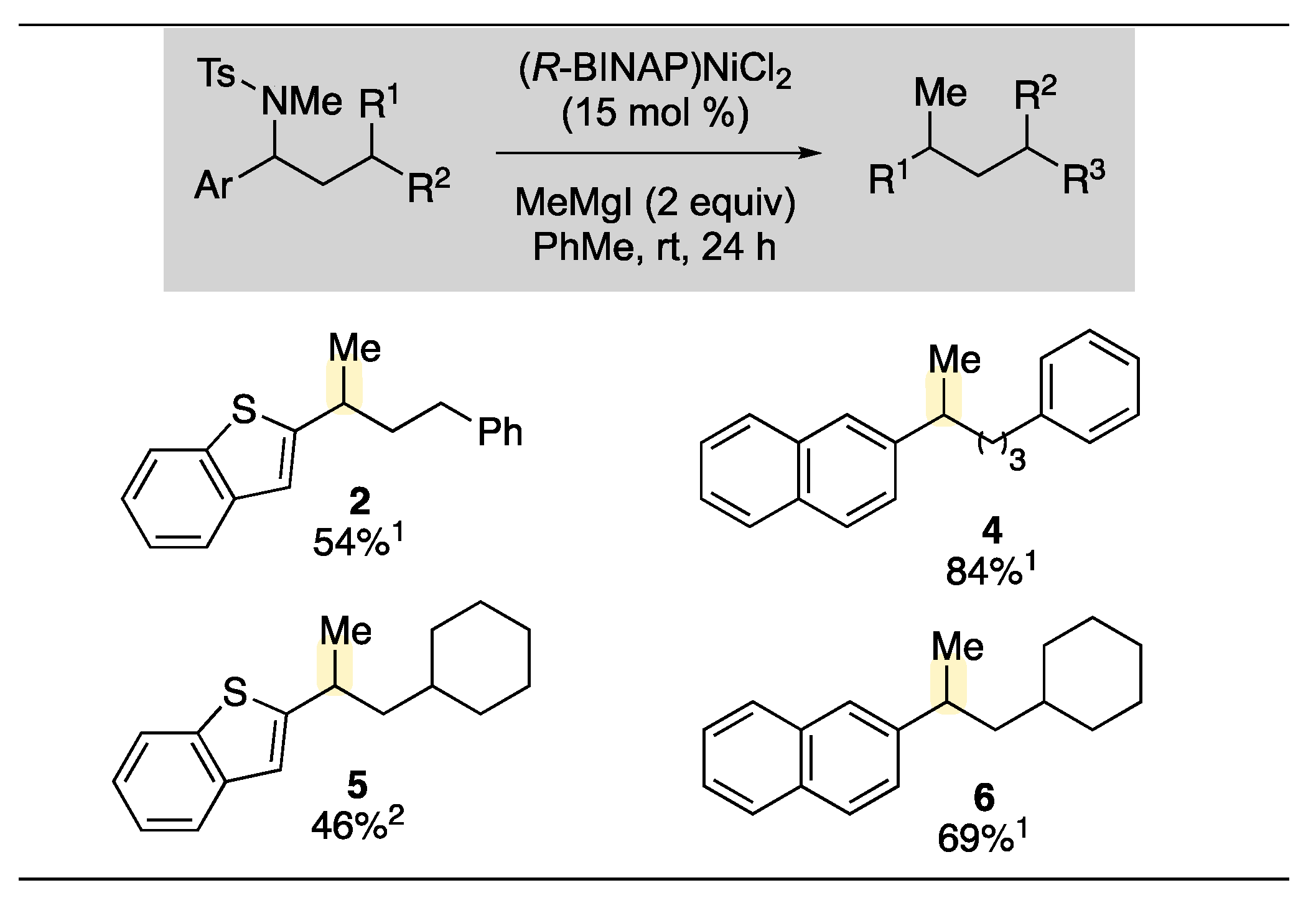 Molecules 26 05947 sch005