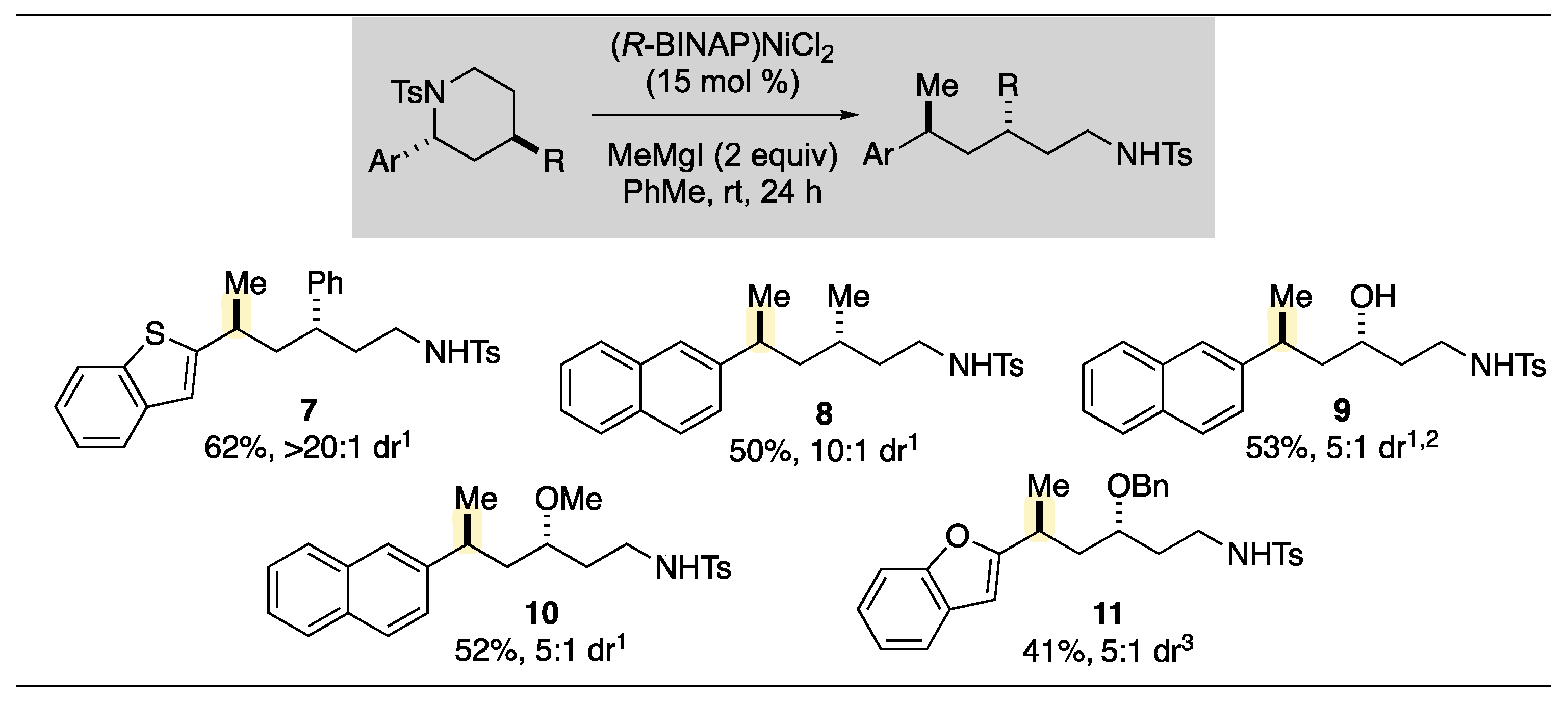 Molecules 26 05947 sch007