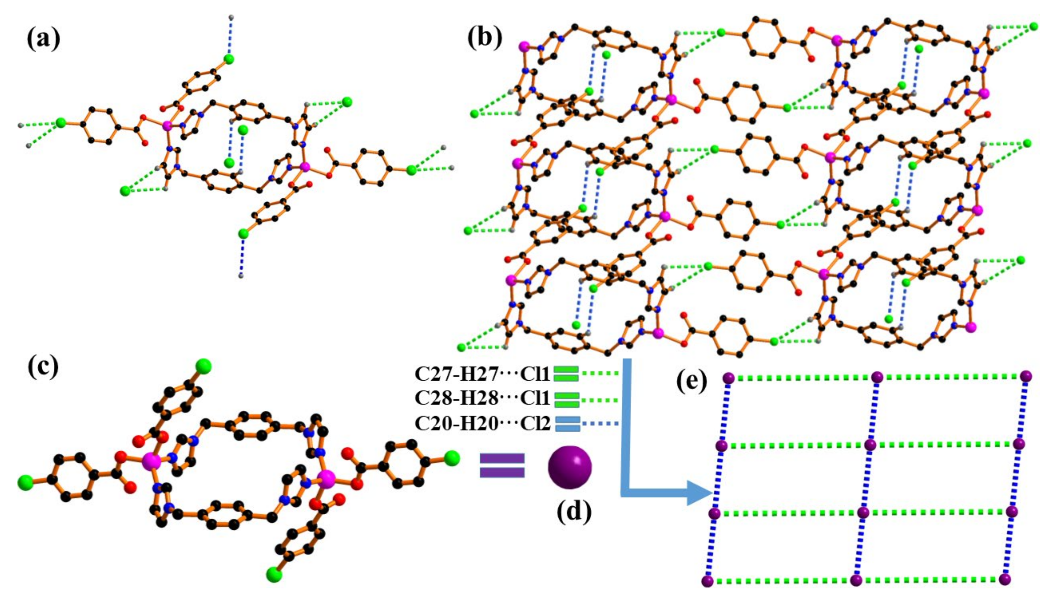 Molecules 26 05955 g007