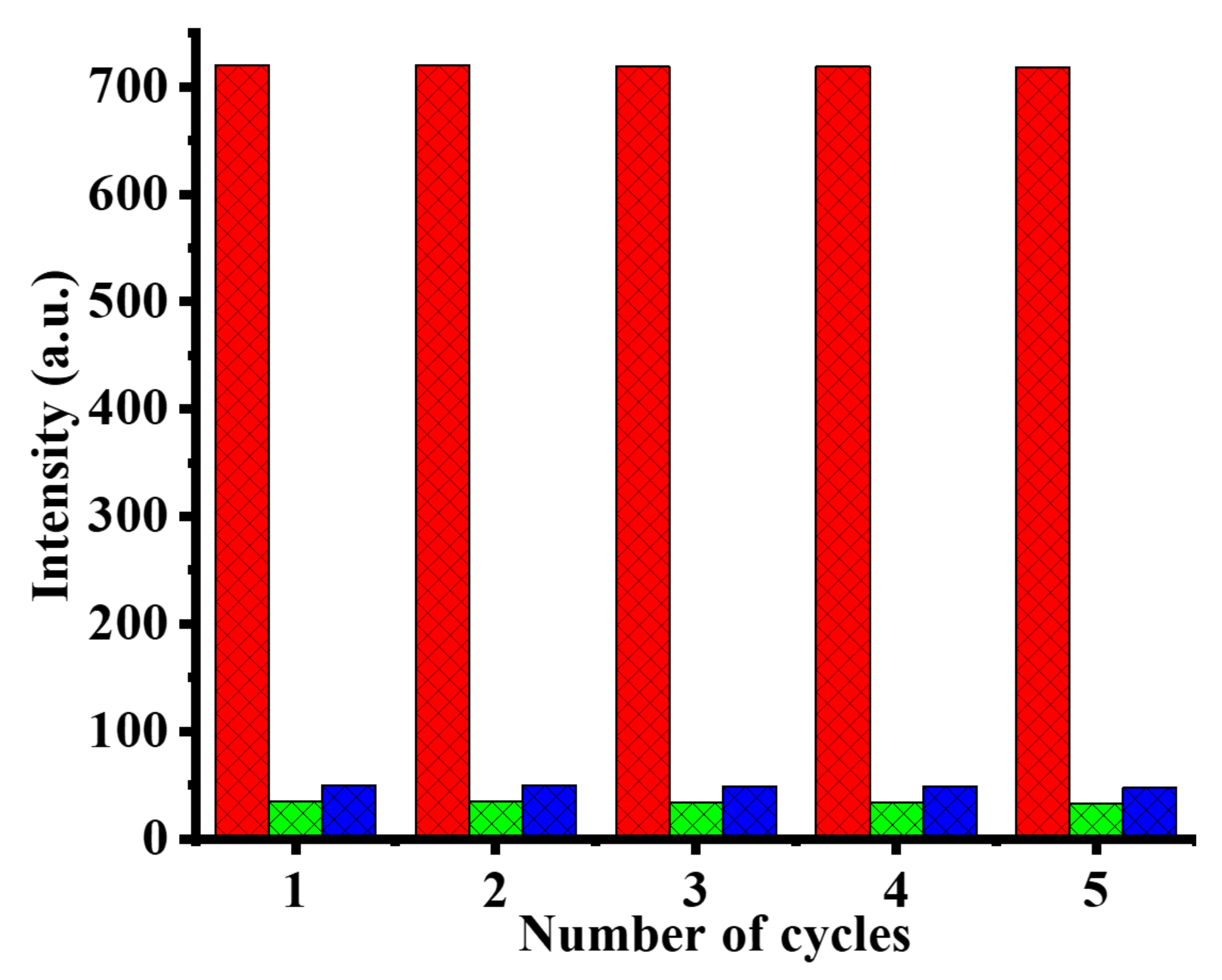 Molecules 26 05955 g013