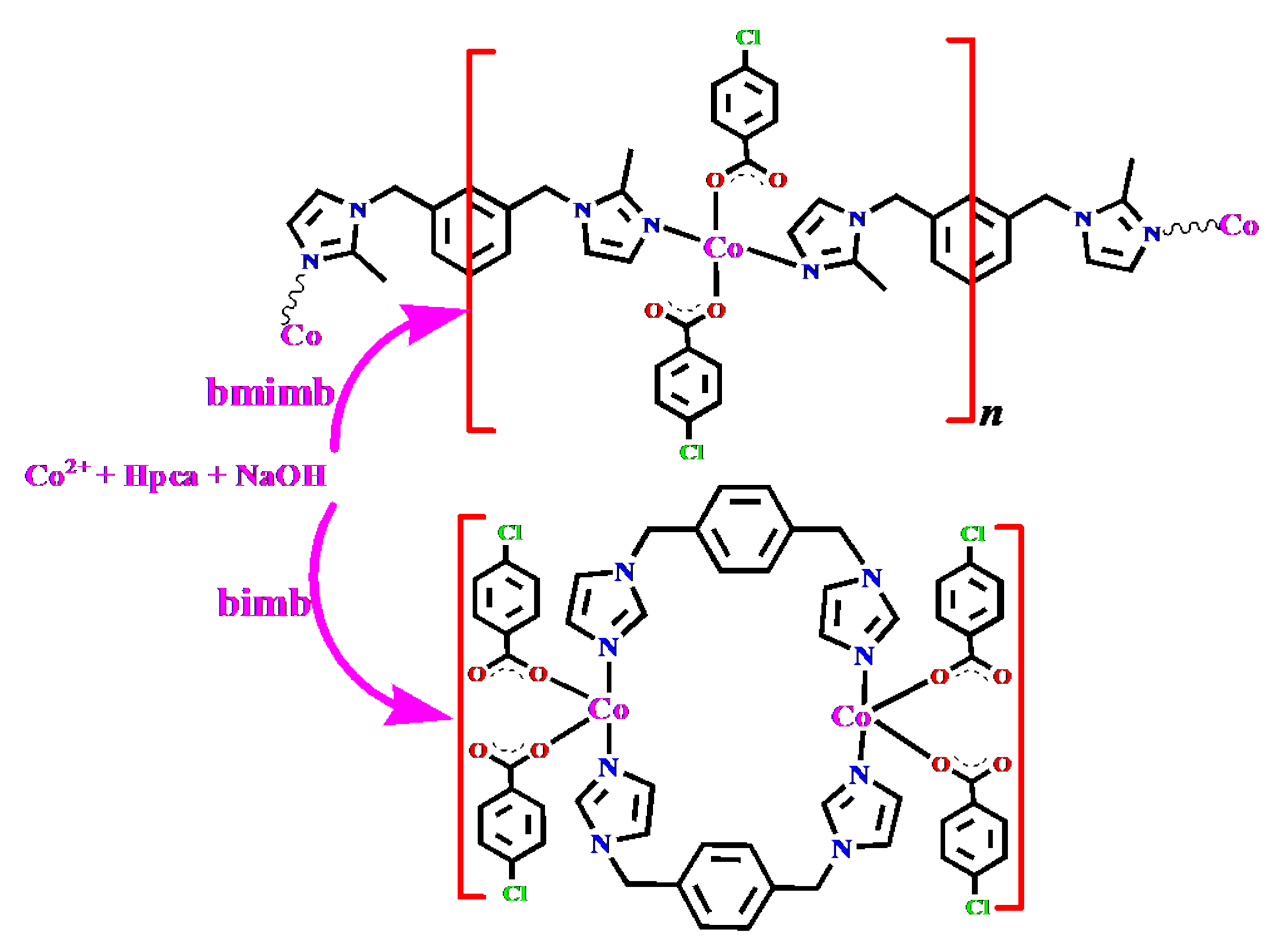 Molecules 26 05955 sch001