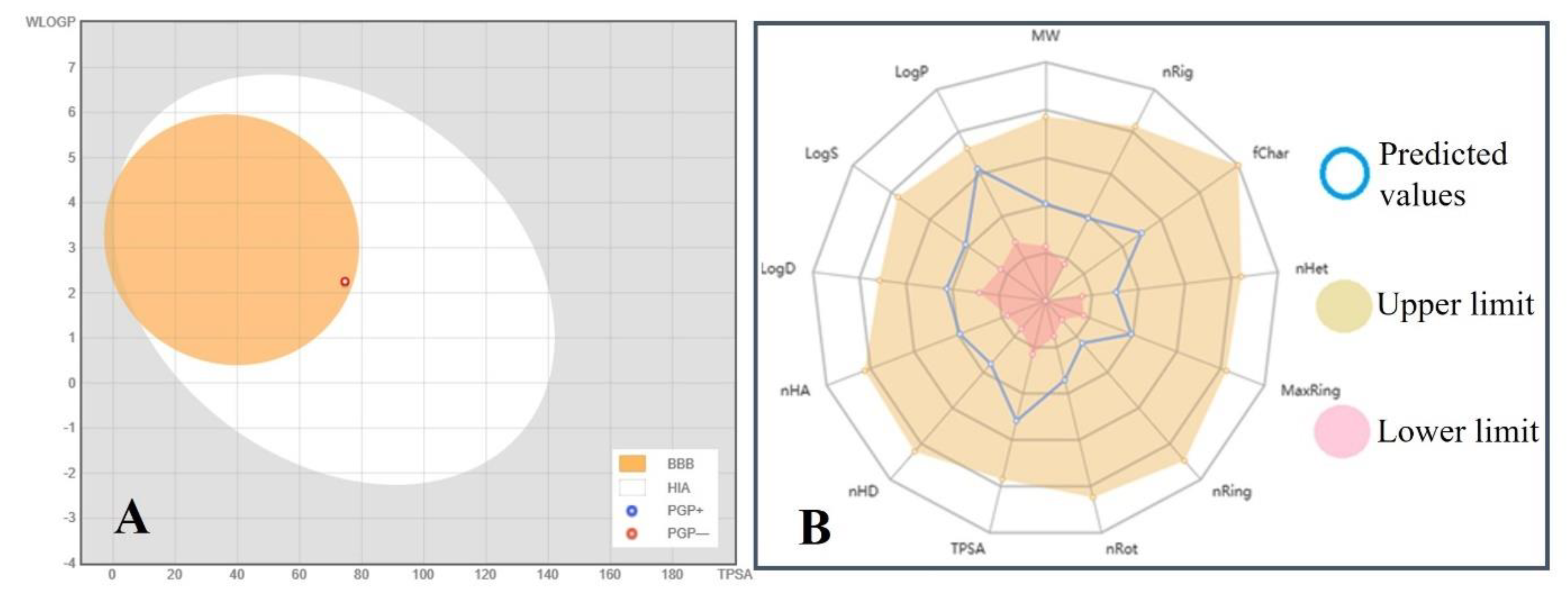 Molecules 26 05957 g011