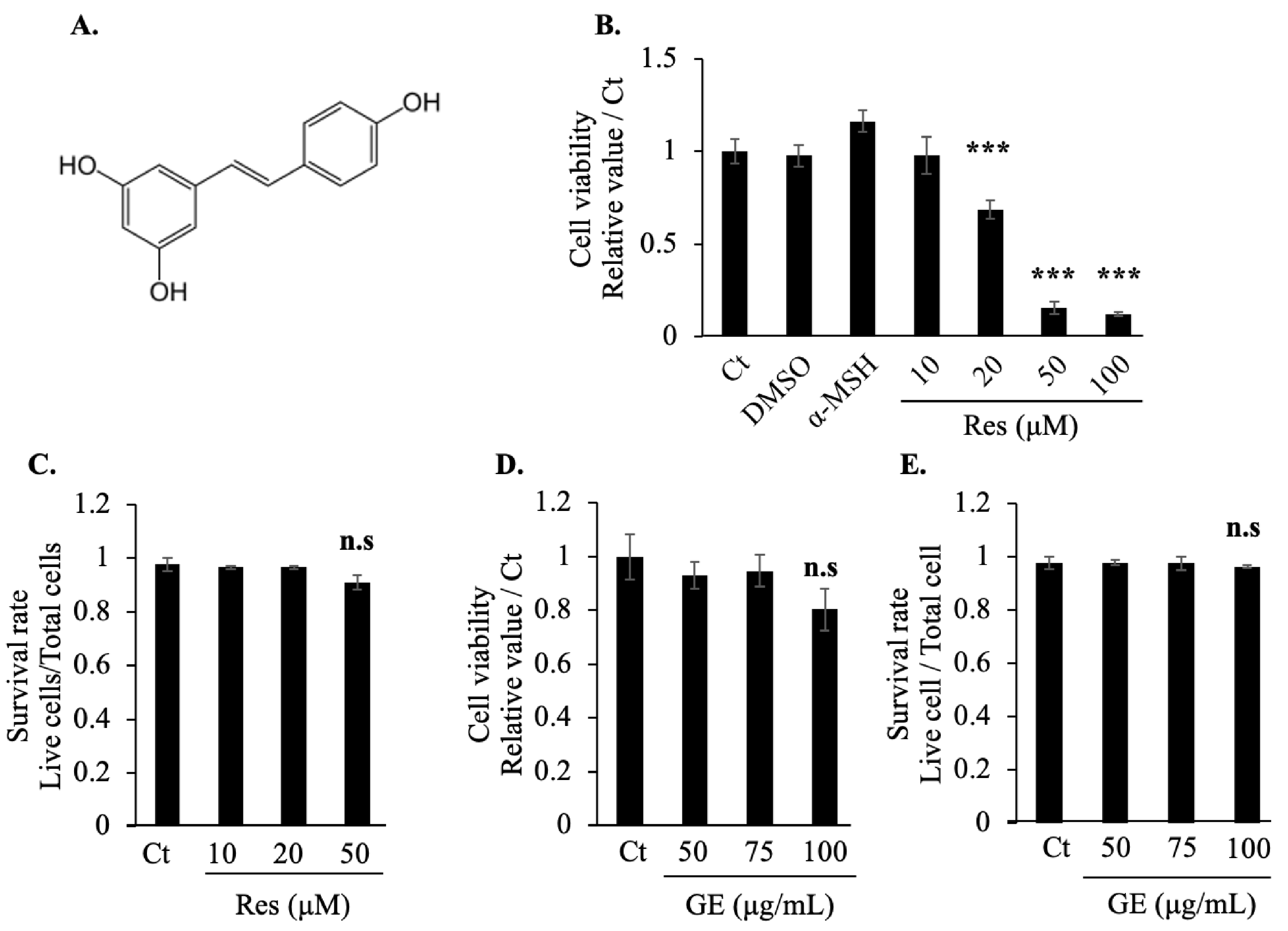 Molecules 26 05959 g001