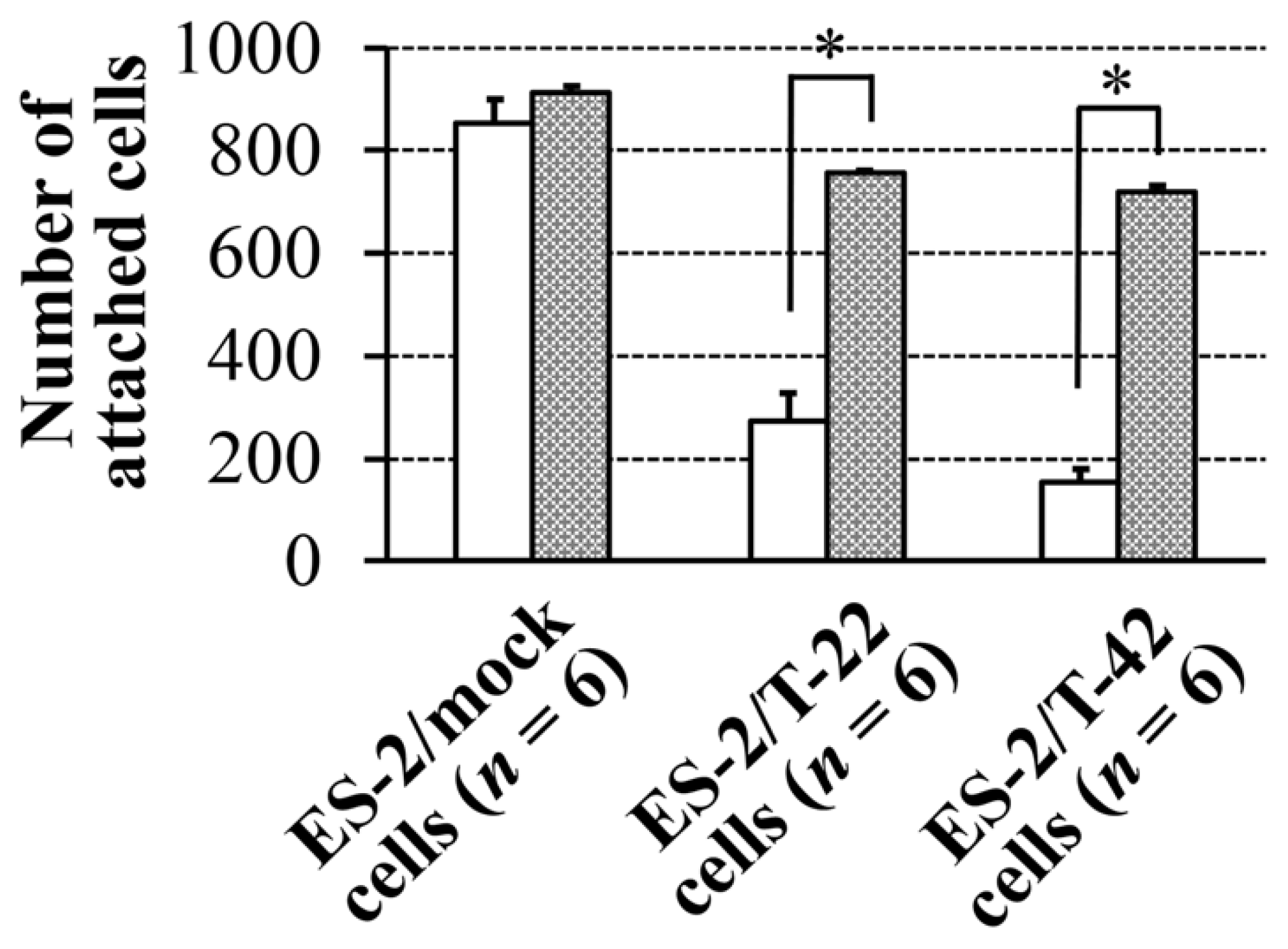 Molecules 26 05962 g003 Molecules 26 05962 g003