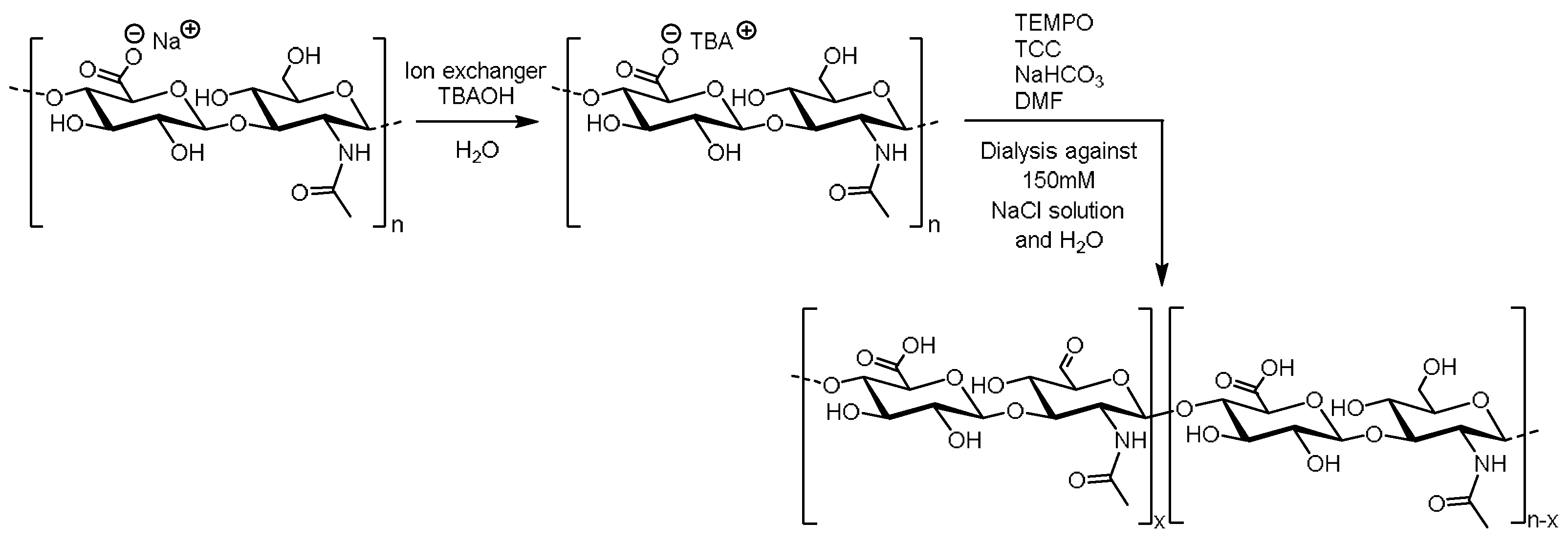 Molecules 26 05963 sch001