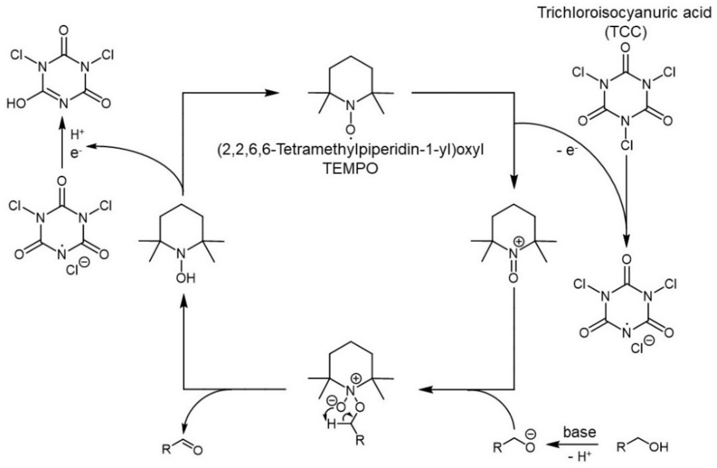 Molecules 26 05963 sch002