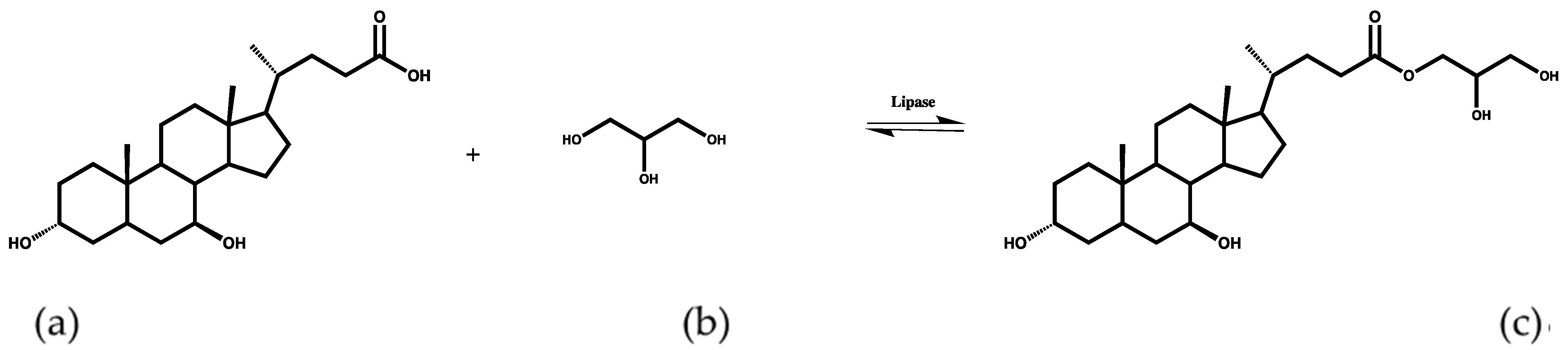 Molecules 26 05966 sch001
