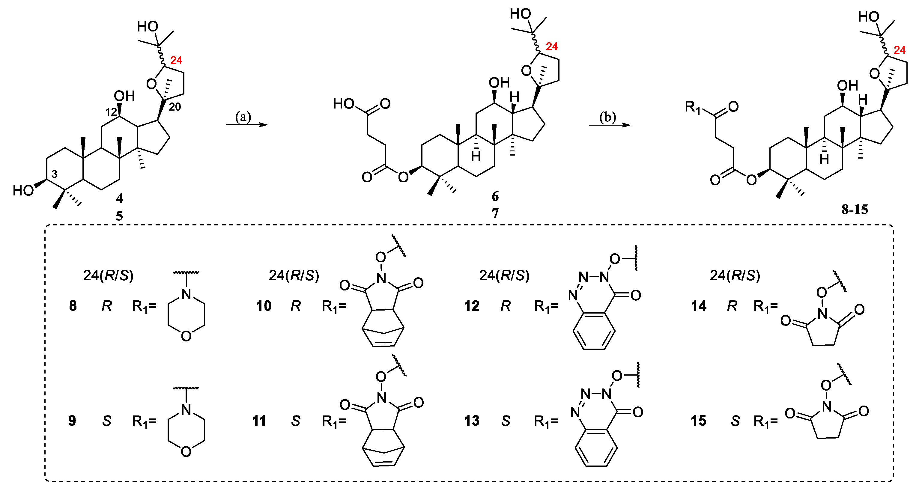 Molecules 26 05969 sch002