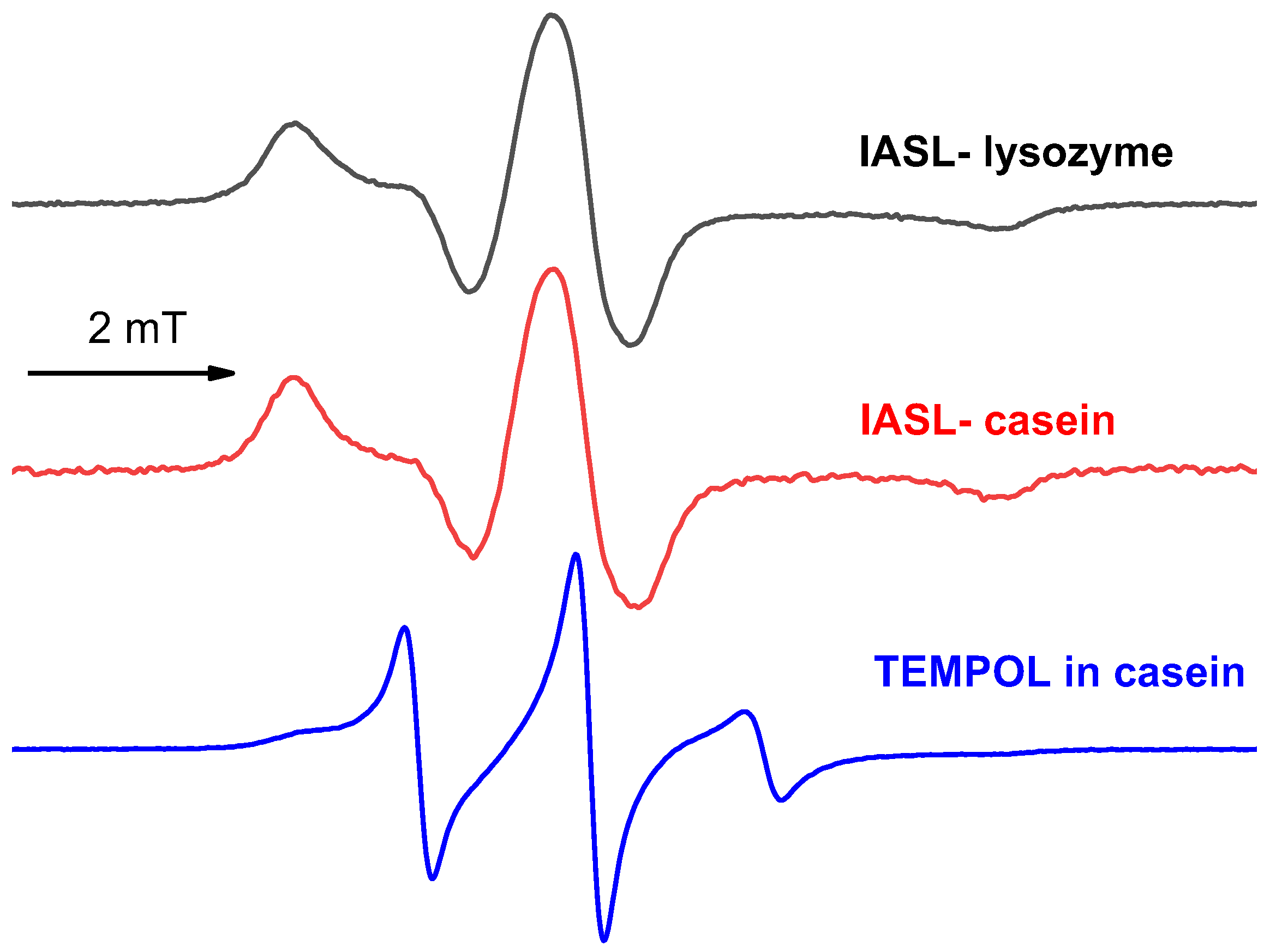 Molecules 26 05971 g001 Molecules 26 05971 g001