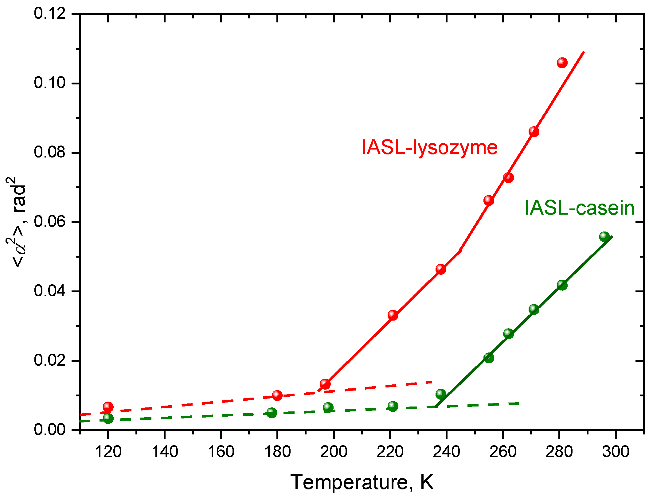 Molecules 26 05971 g004 Molecules 26 05971 g004