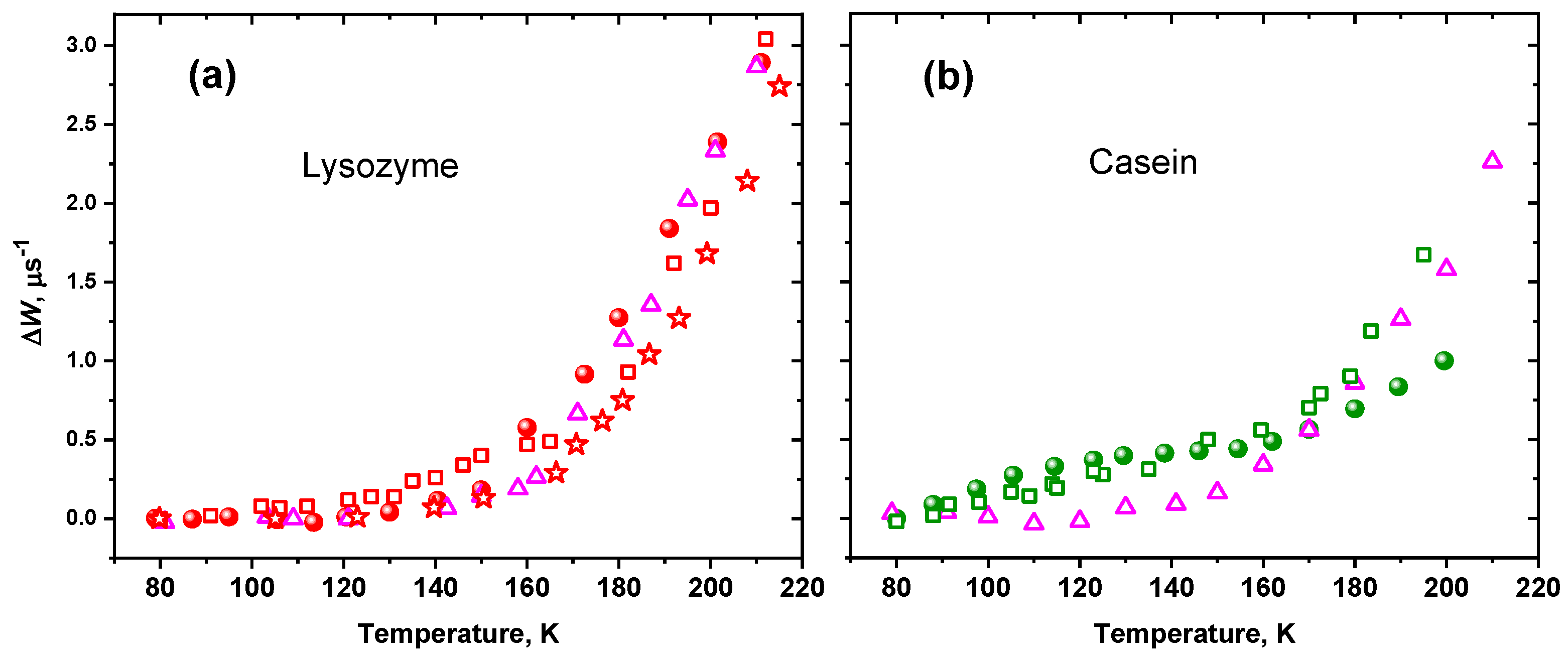 Molecules 26 05971 g005 Molecules 26 05971 g005