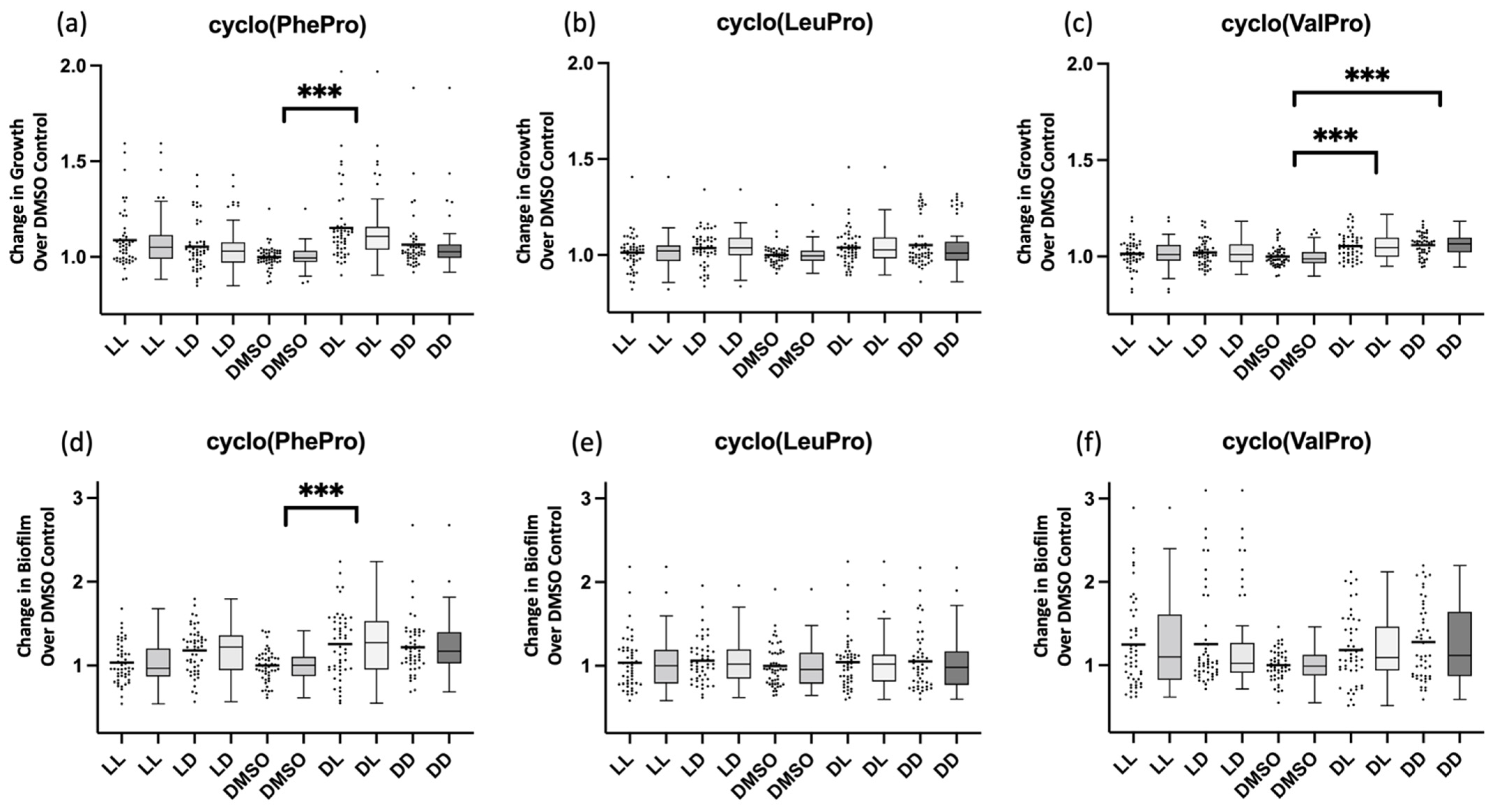 Molecules 26 05981 g005