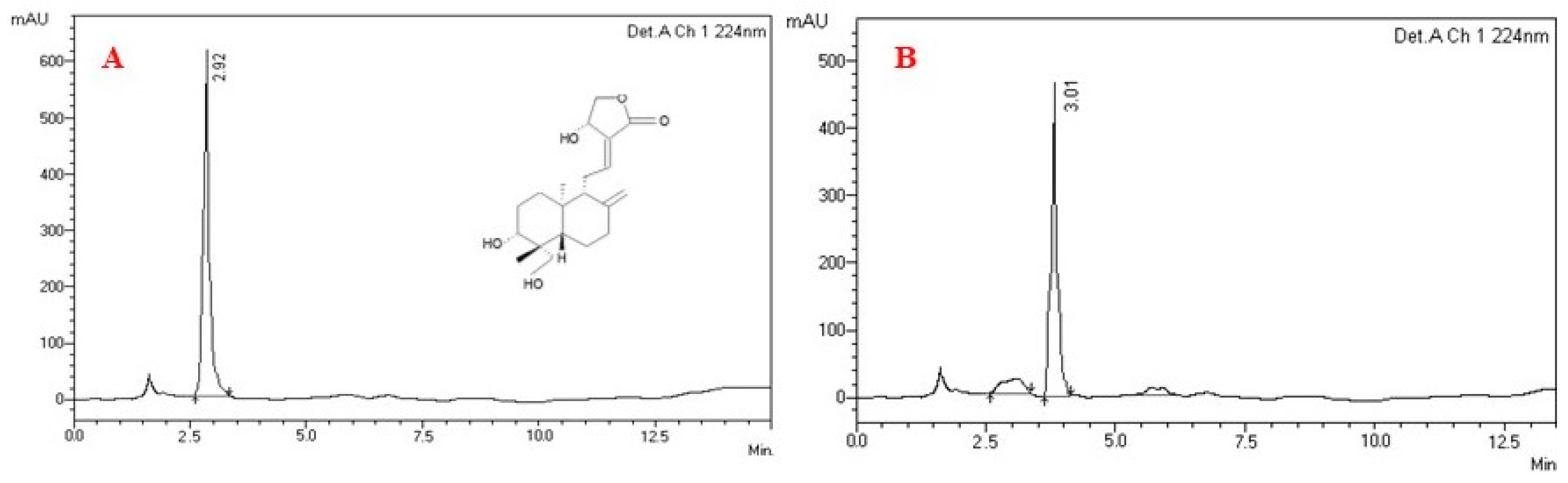 Molecules 26 05982 g001
