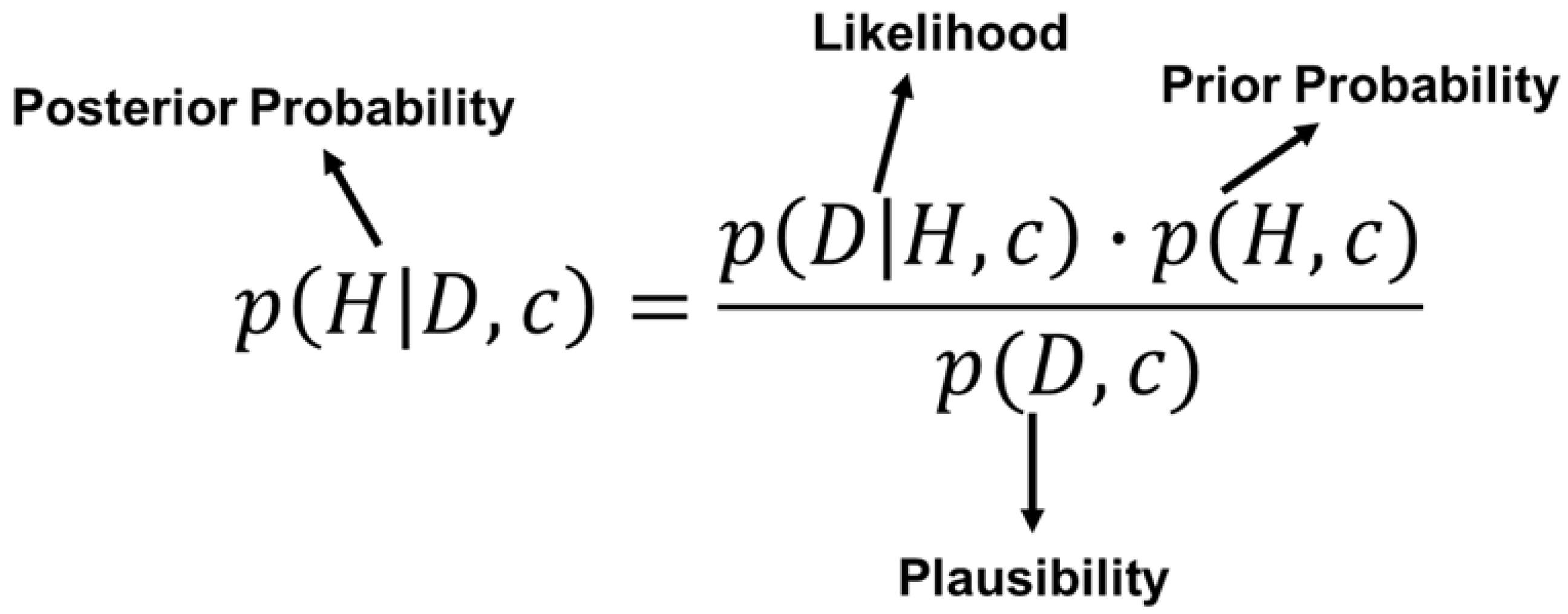 Molecules 26 05987 g001