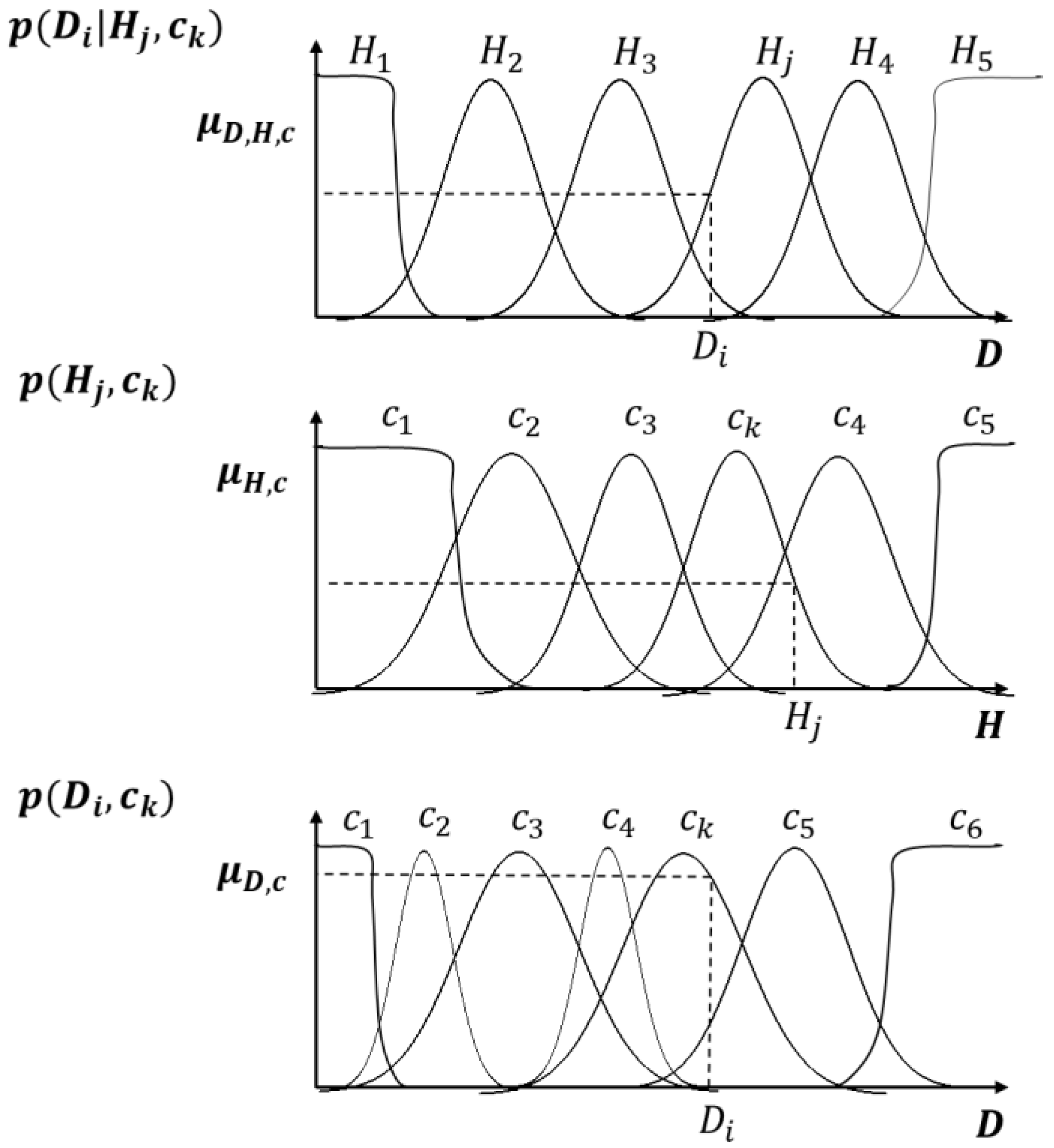 Molecules 26 05987 g005
