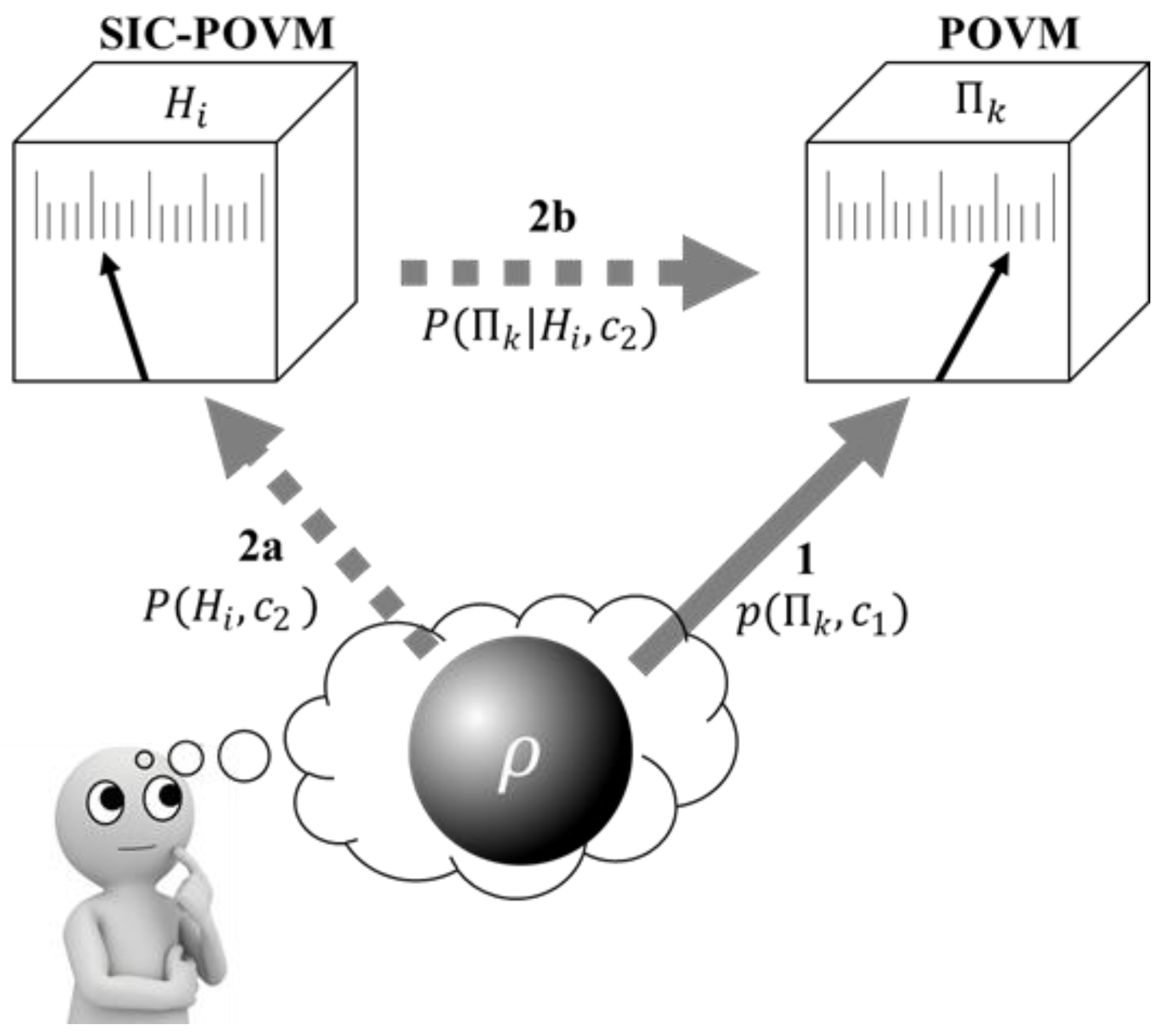 Molecules 26 05987 g006