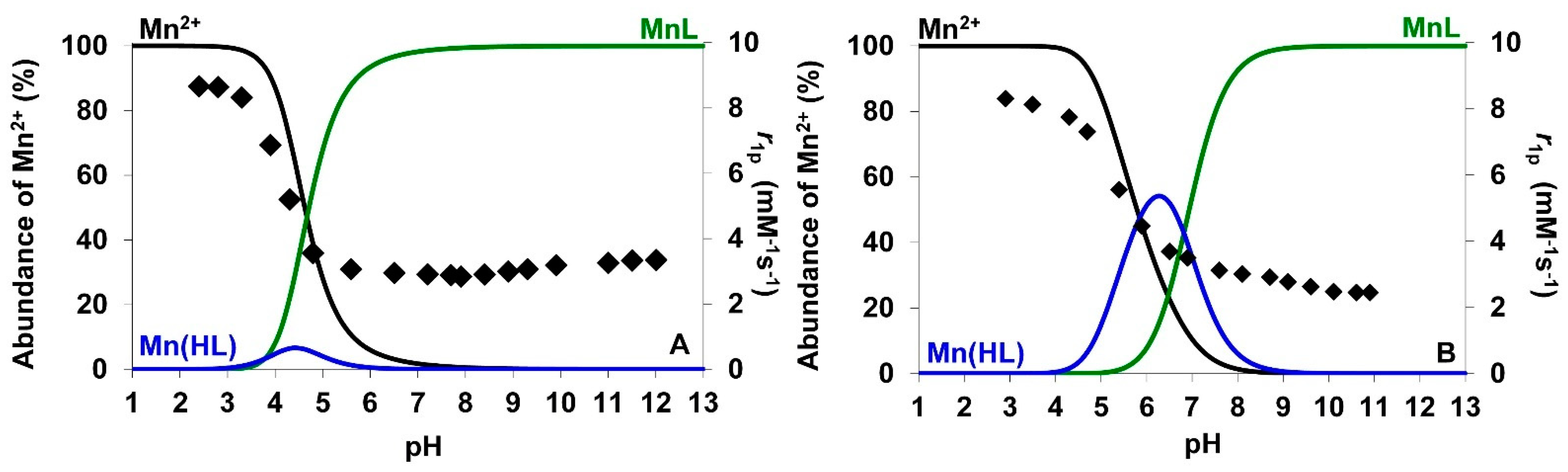 Molecules 26 05993 g004