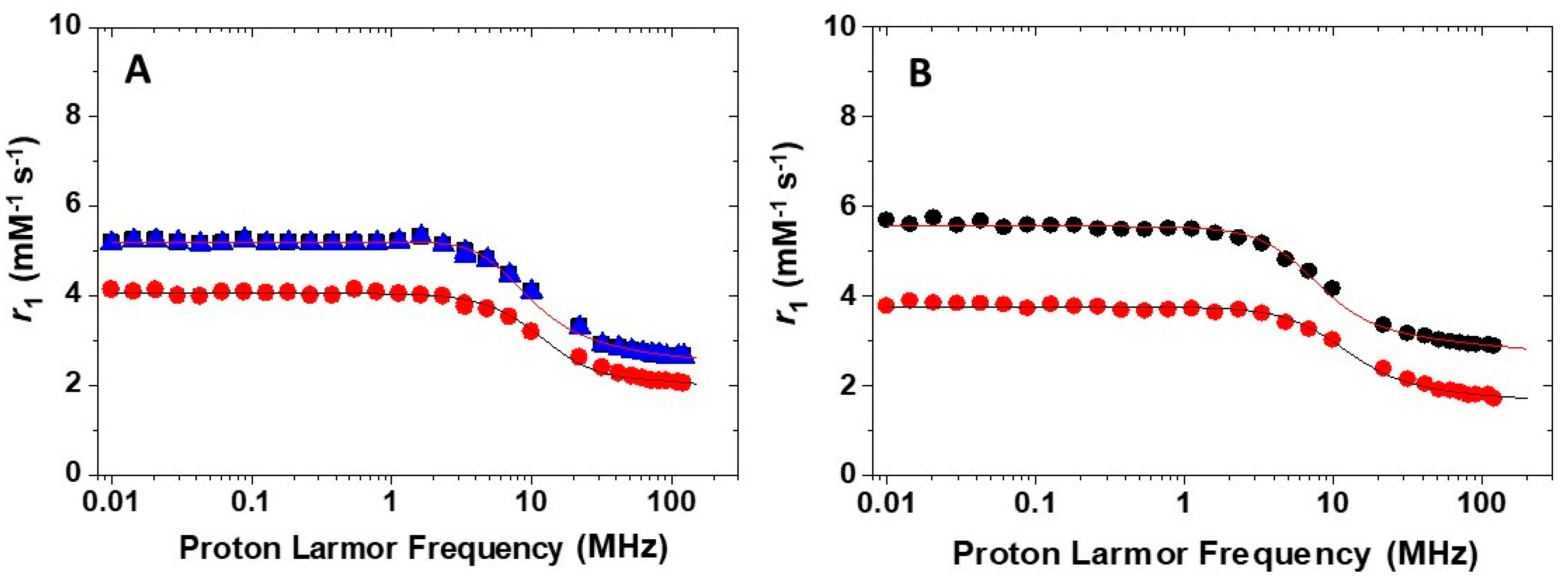 Molecules 26 05993 g005
