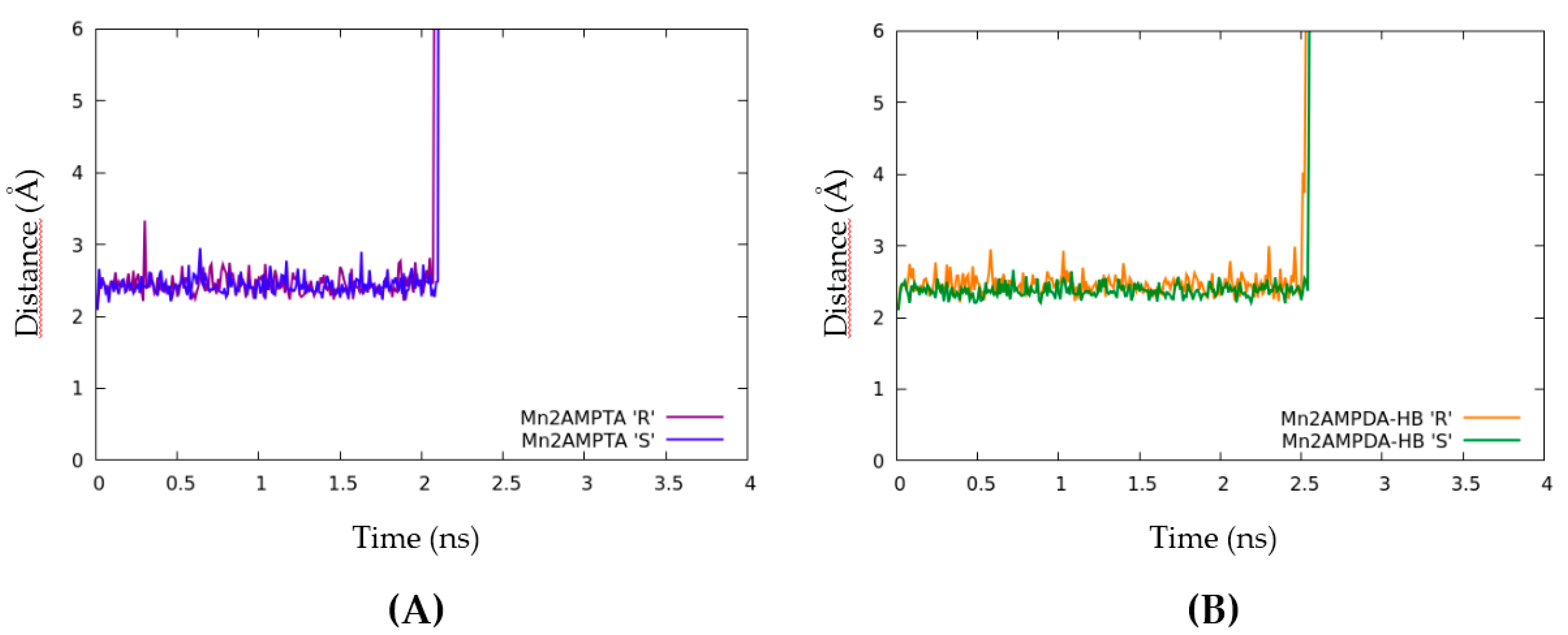 Molecules 26 05993 g008
