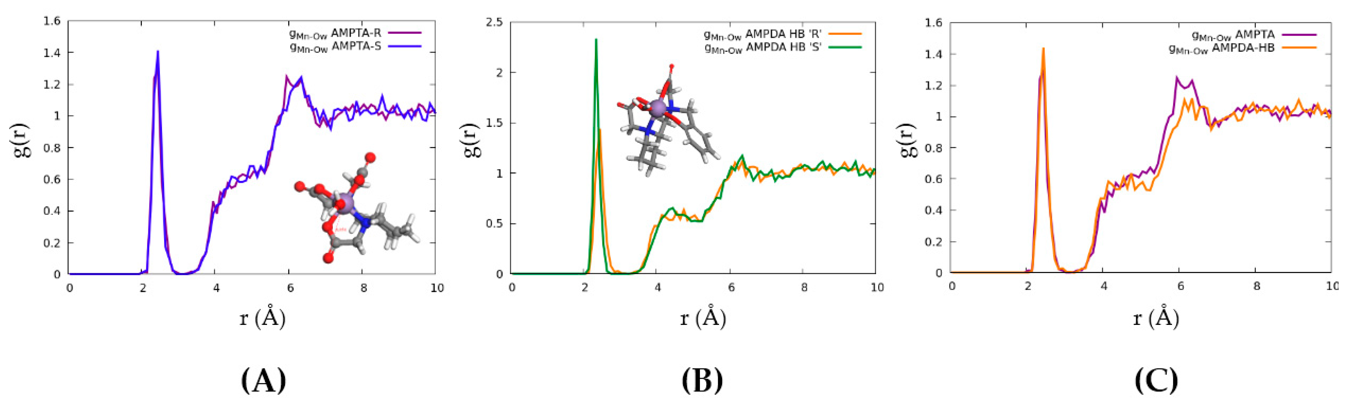Molecules 26 05993 g009