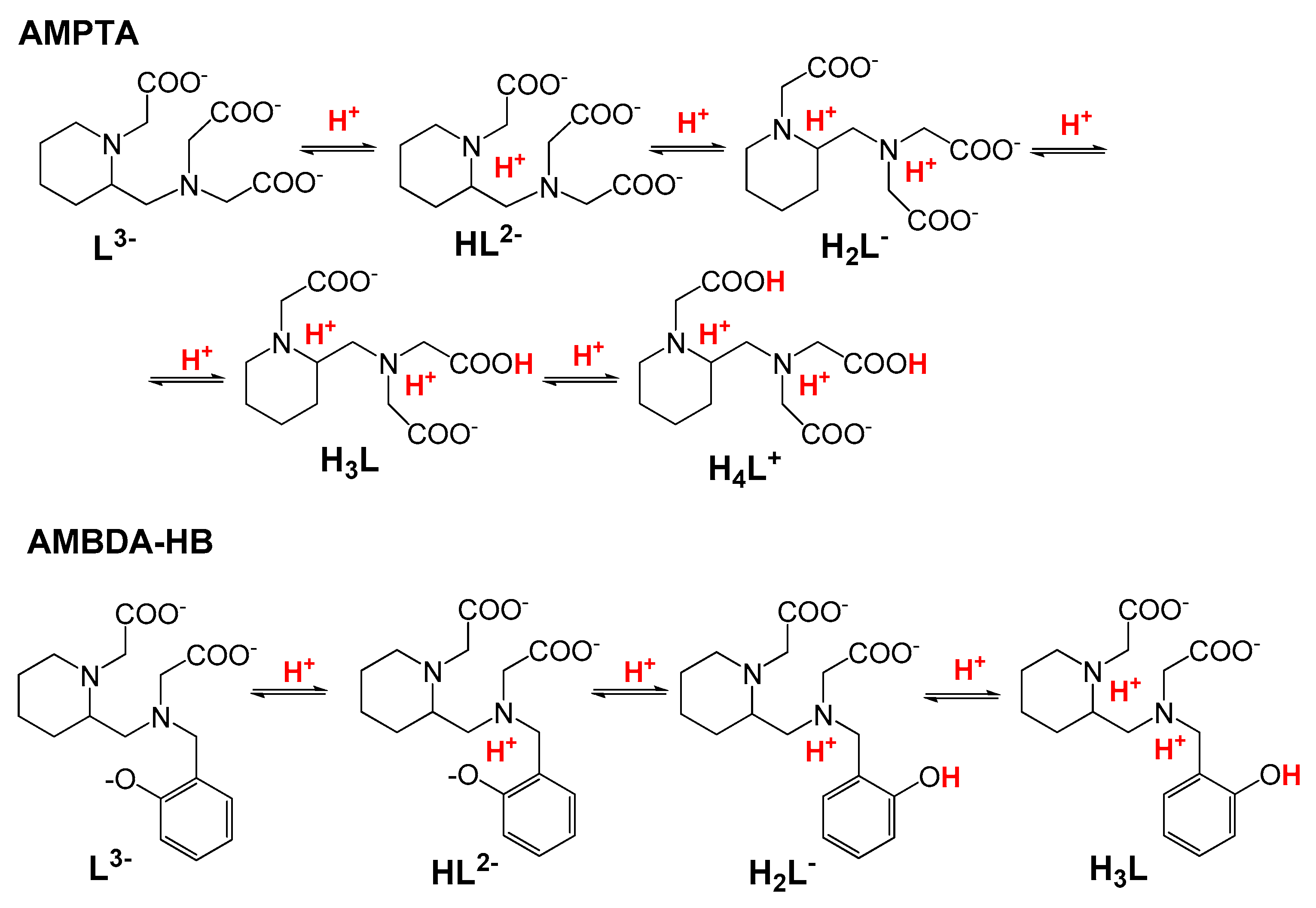 Molecules 26 05993 sch003