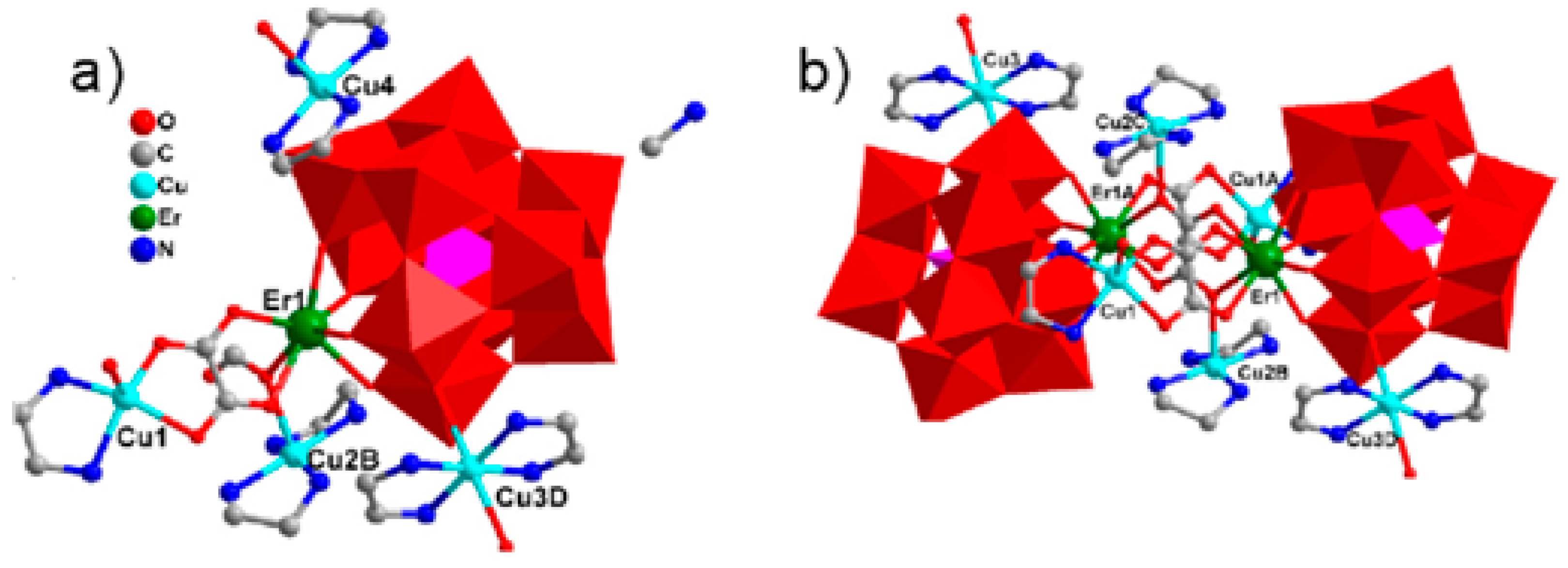 Molecules 26 05994 g005