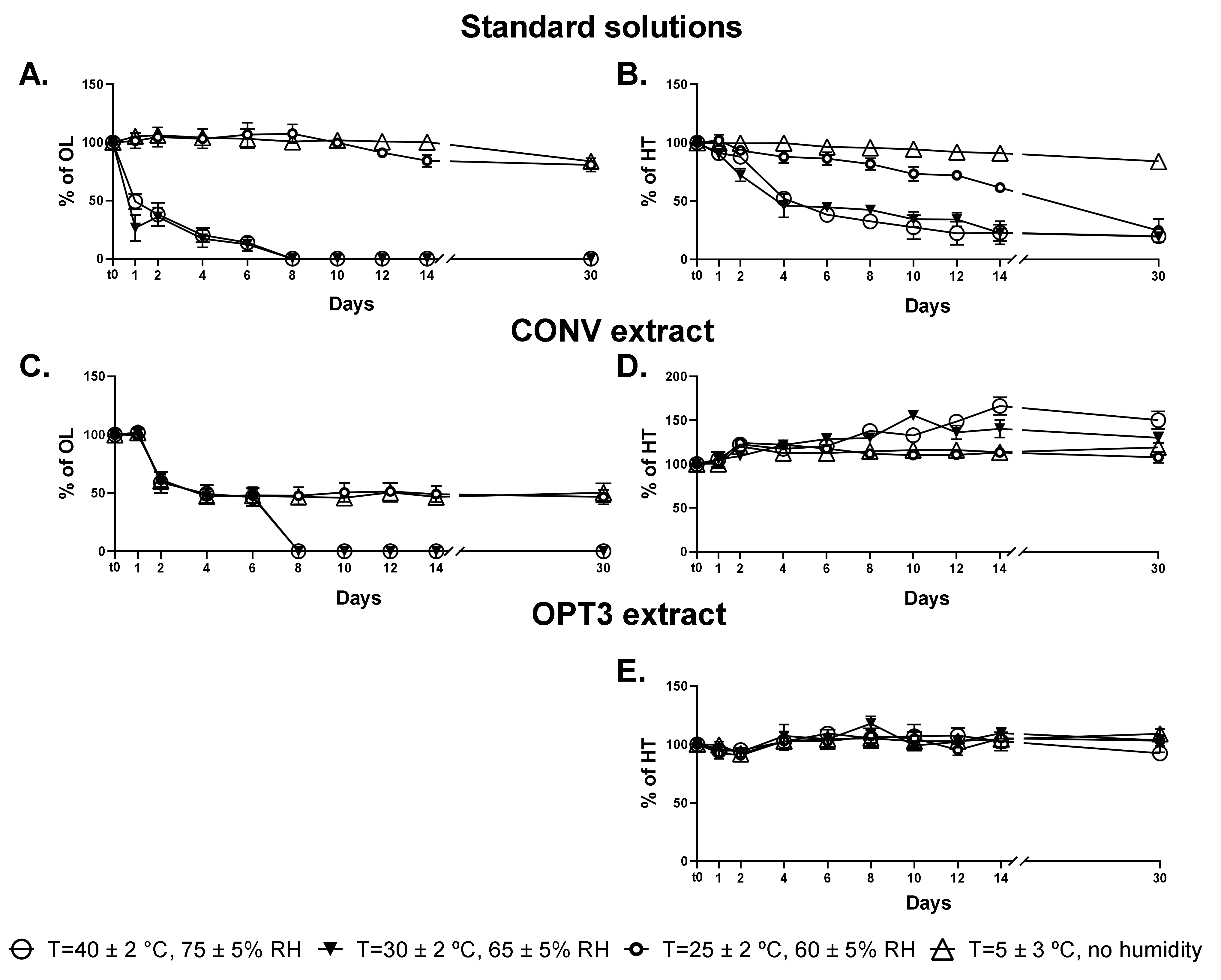 Molecules 26 06002 g003