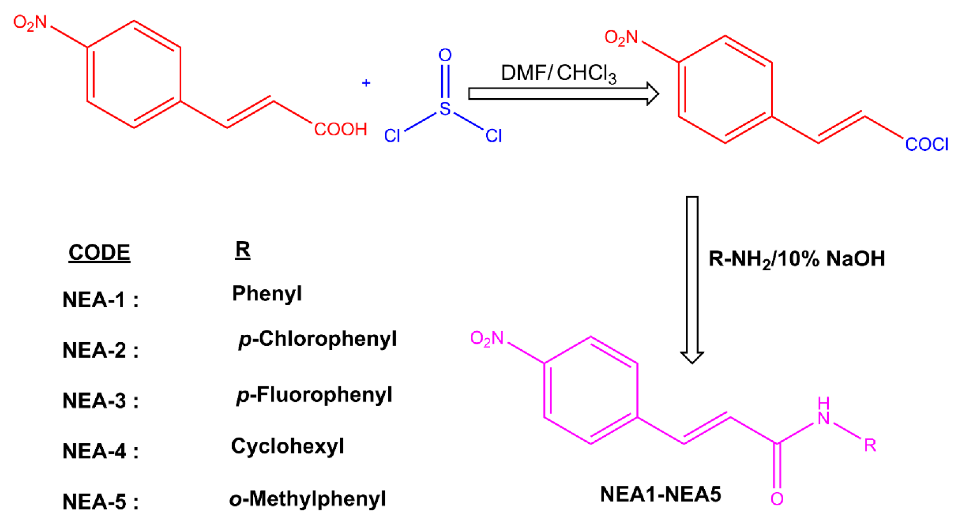 Molecules 26 06004 sch001