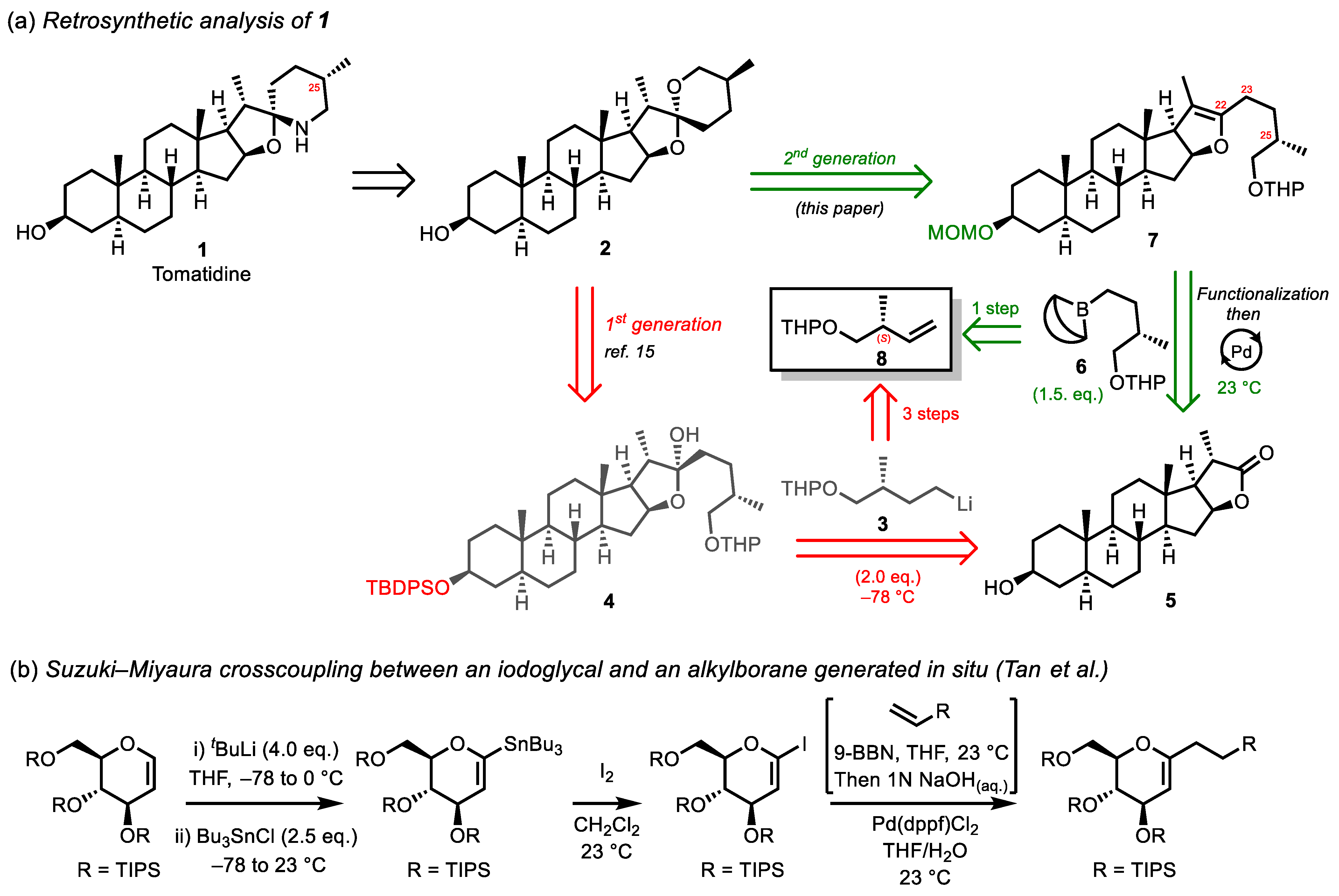 Molecules 26 06008 sch001