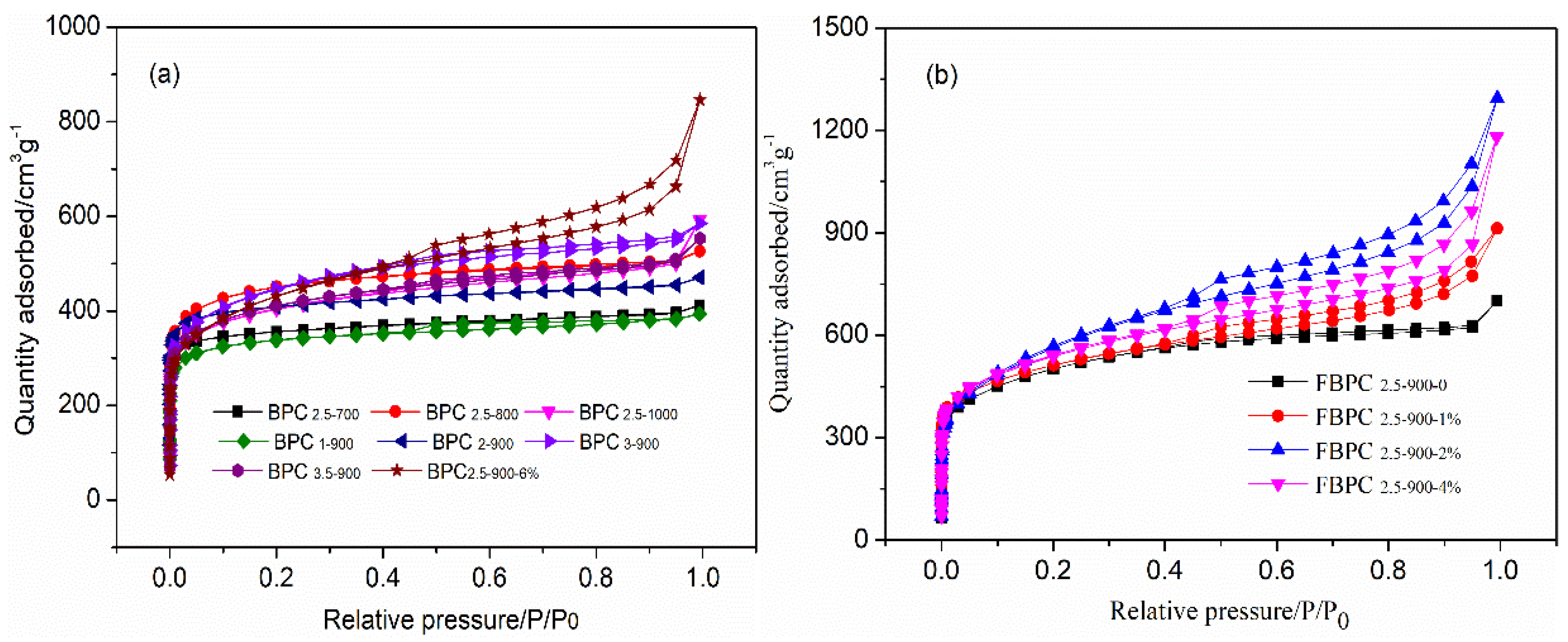 Molecules 26 06014 g001a
