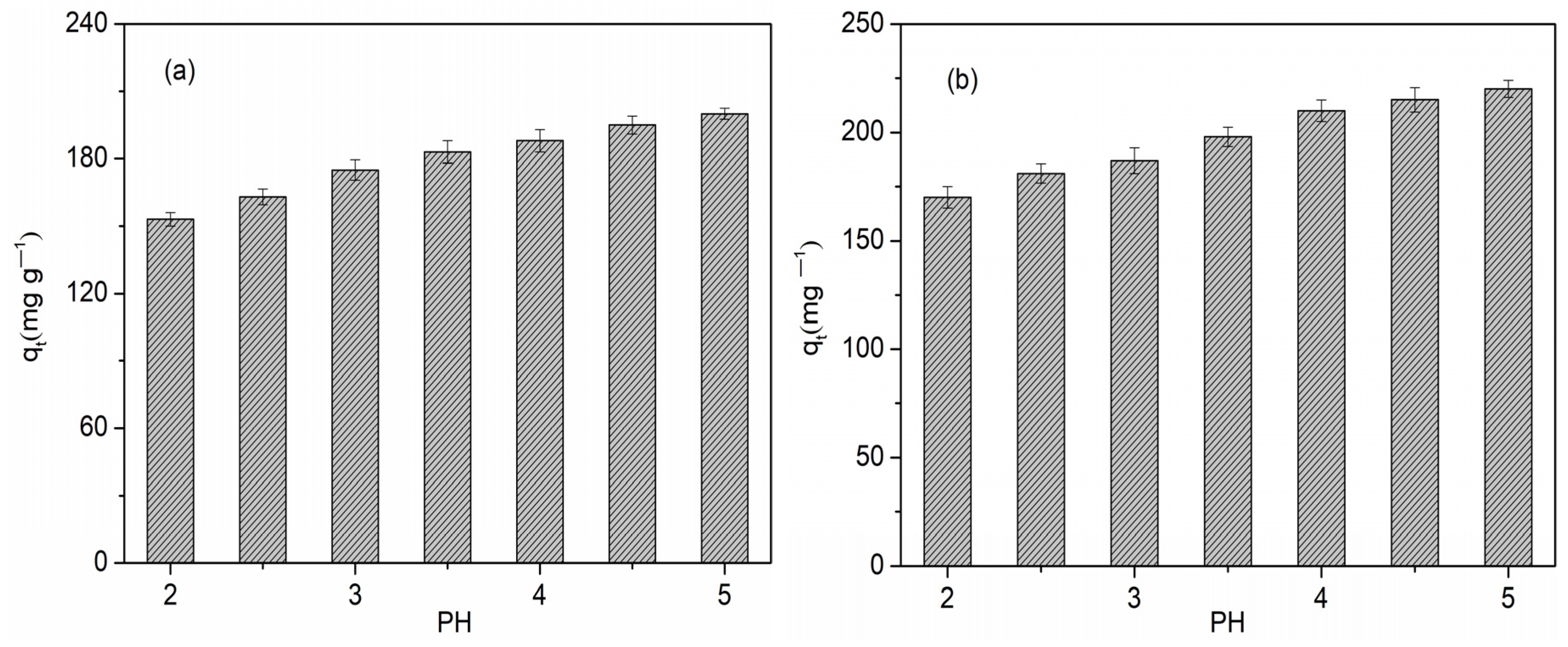 Molecules 26 06014 g005a