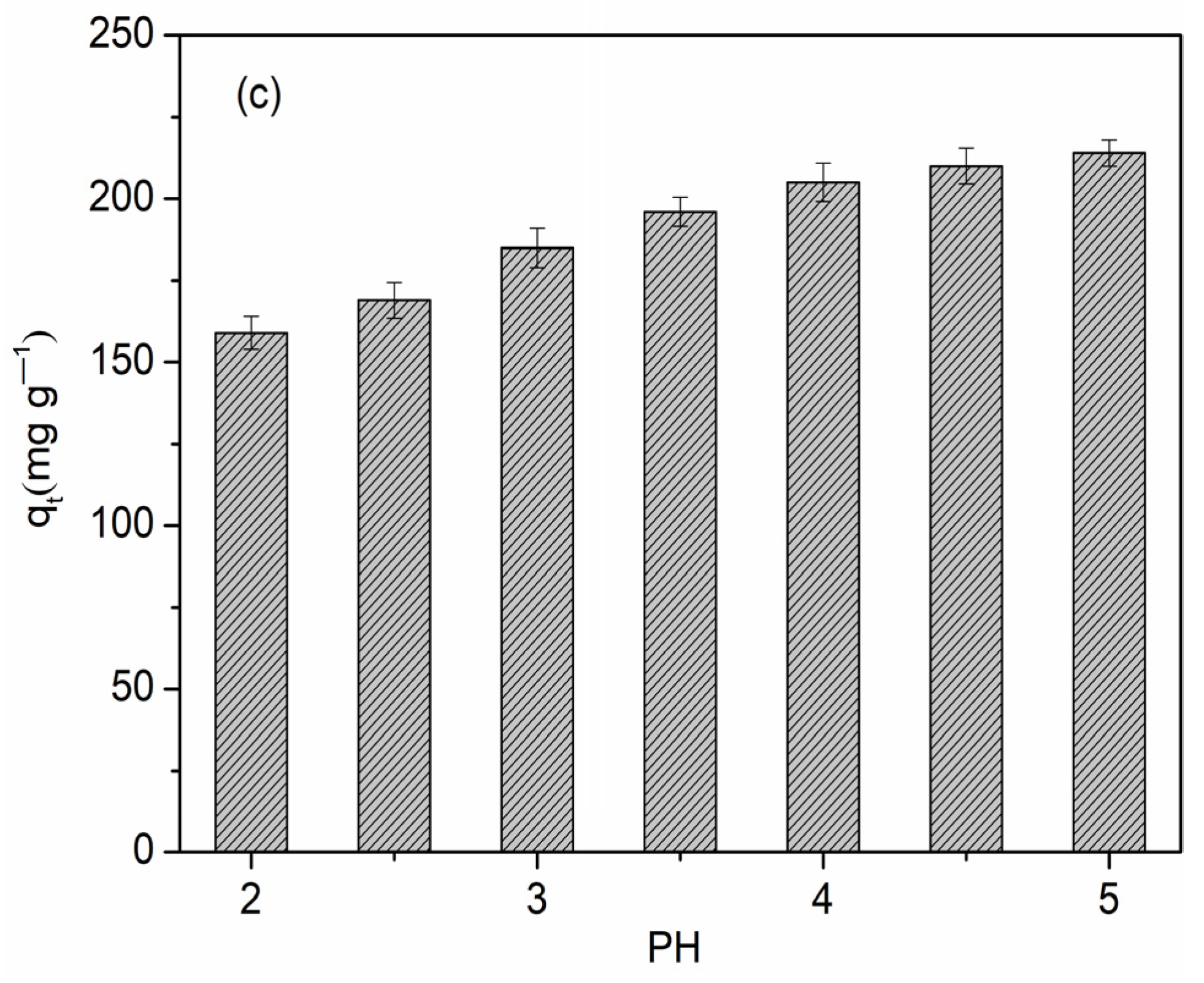 Molecules 26 06014 g005b