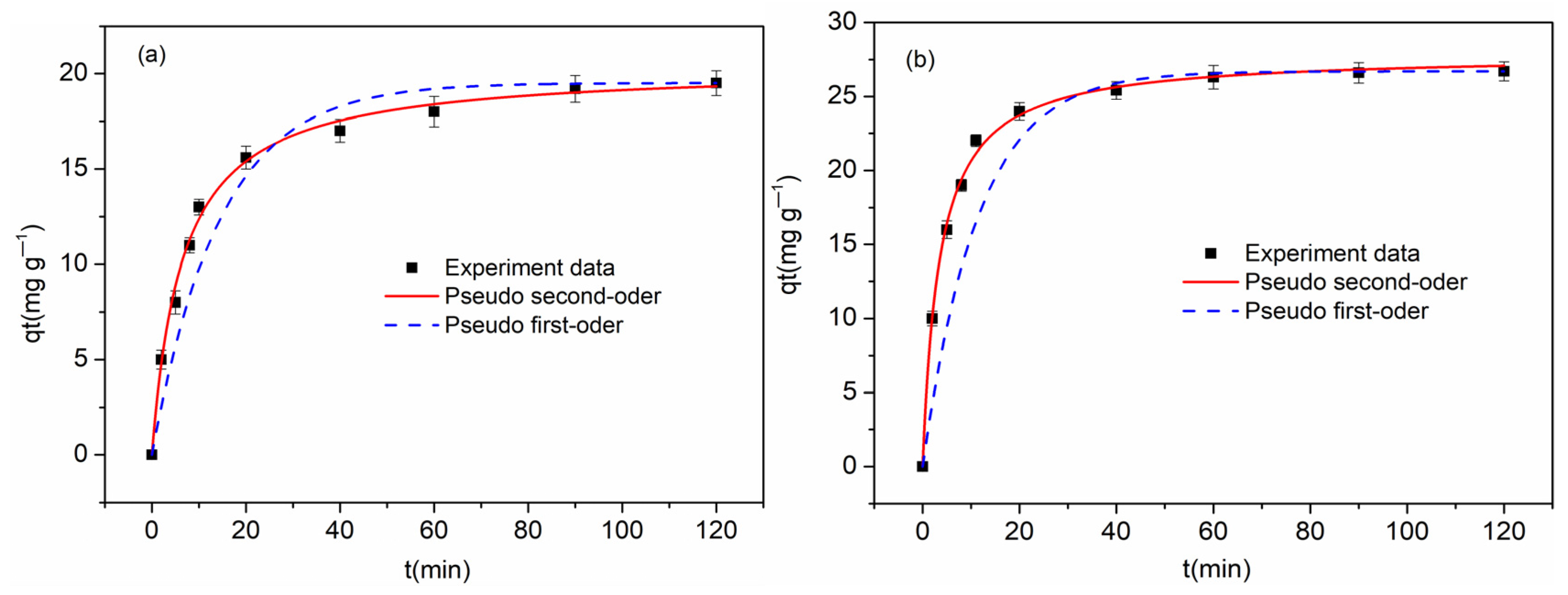 Molecules 26 06014 g006a