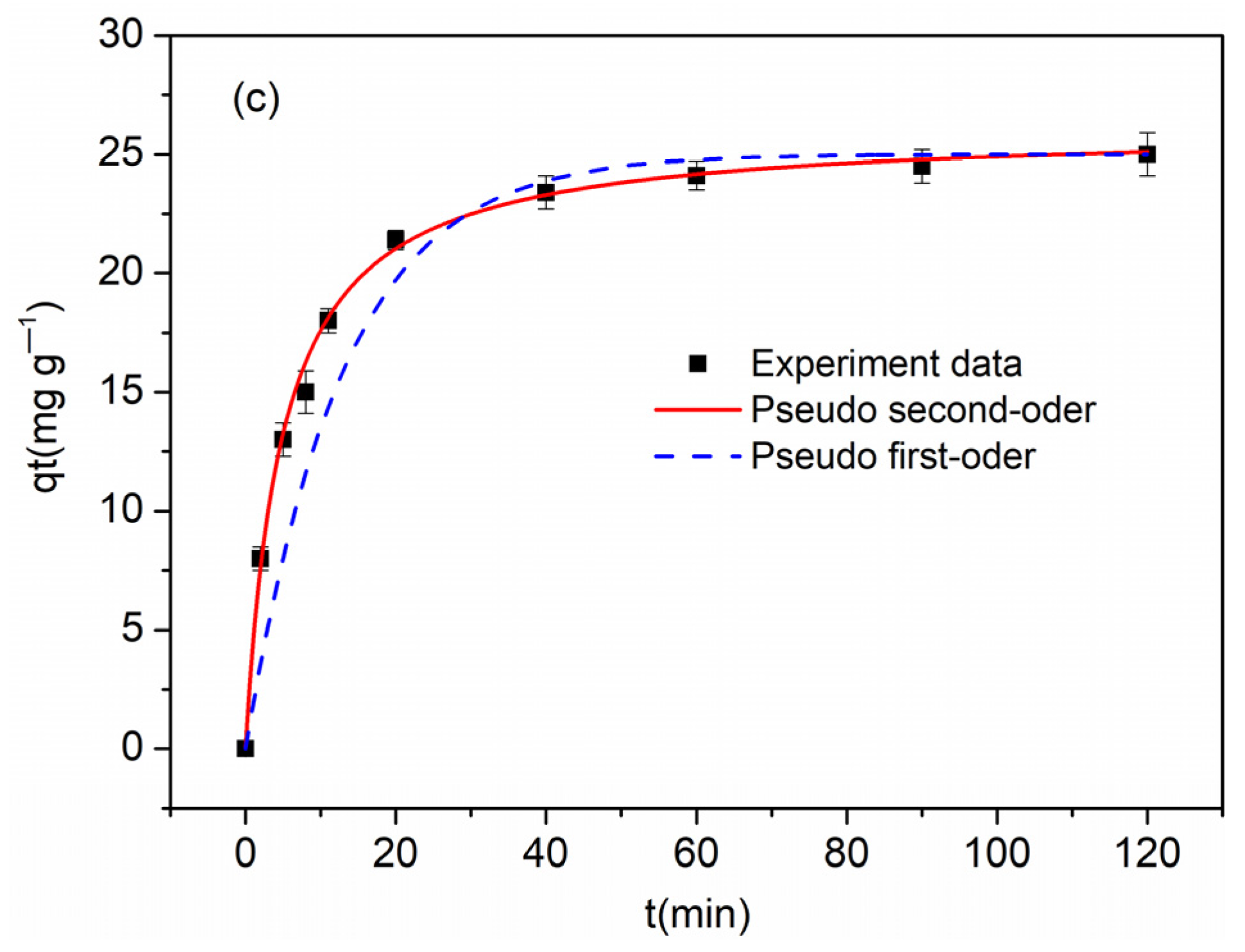 Molecules 26 06014 g006b