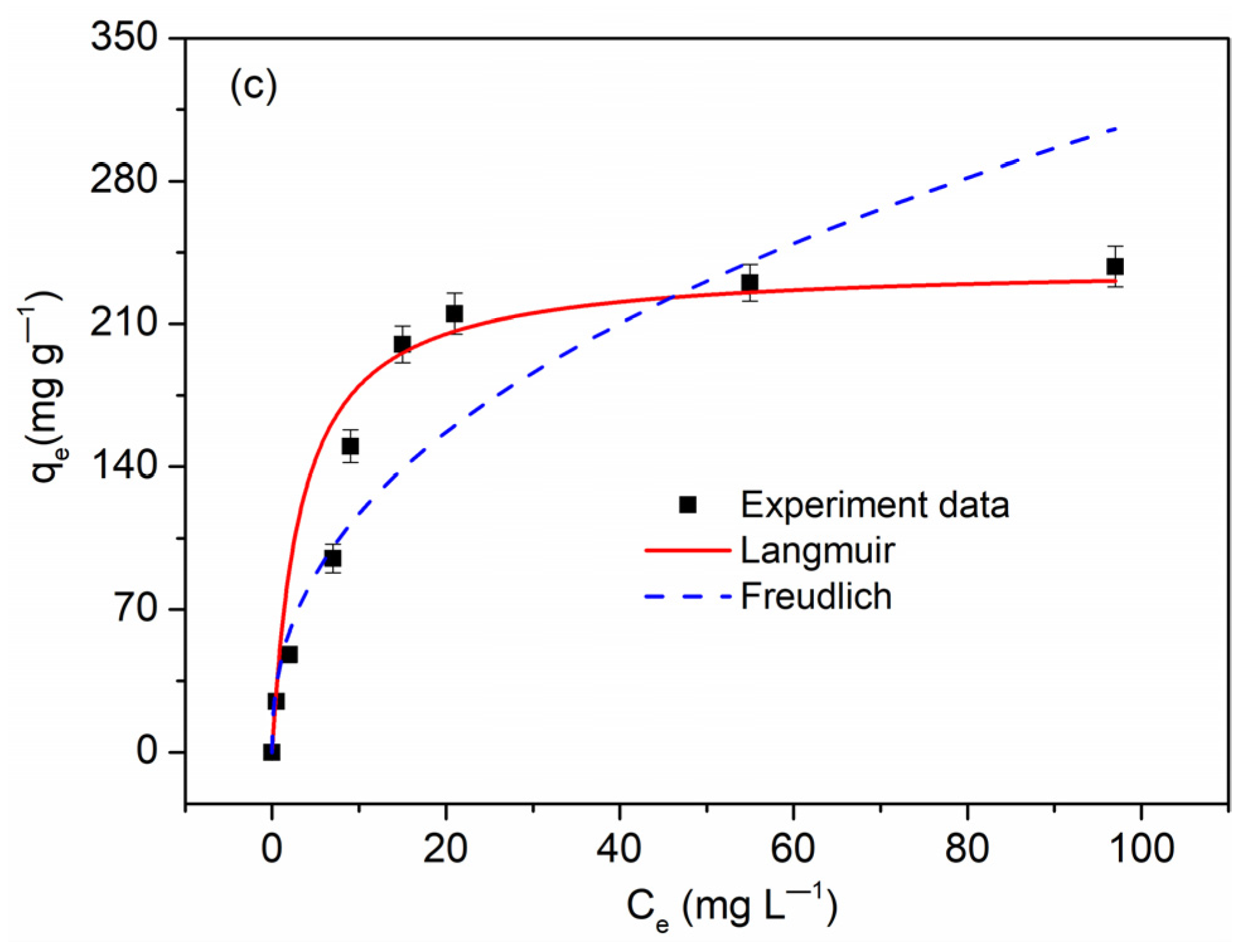 Molecules 26 06014 g007b