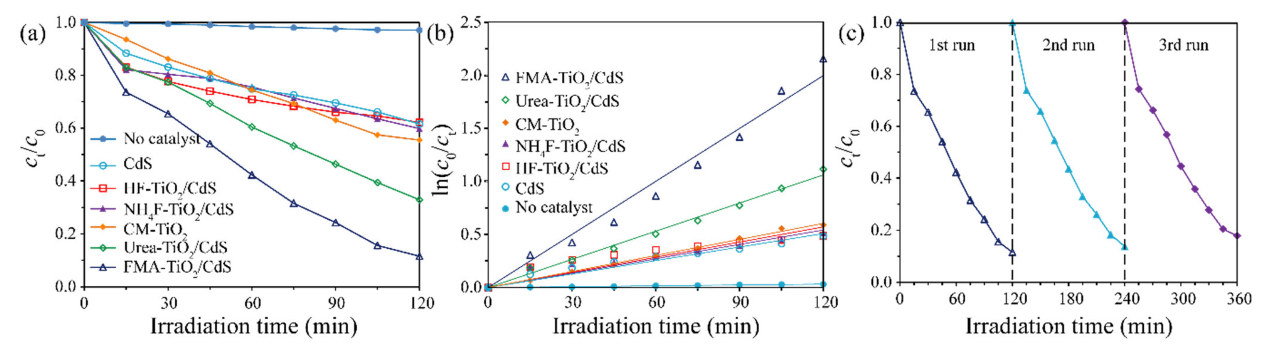 Molecules 26 06031 g009