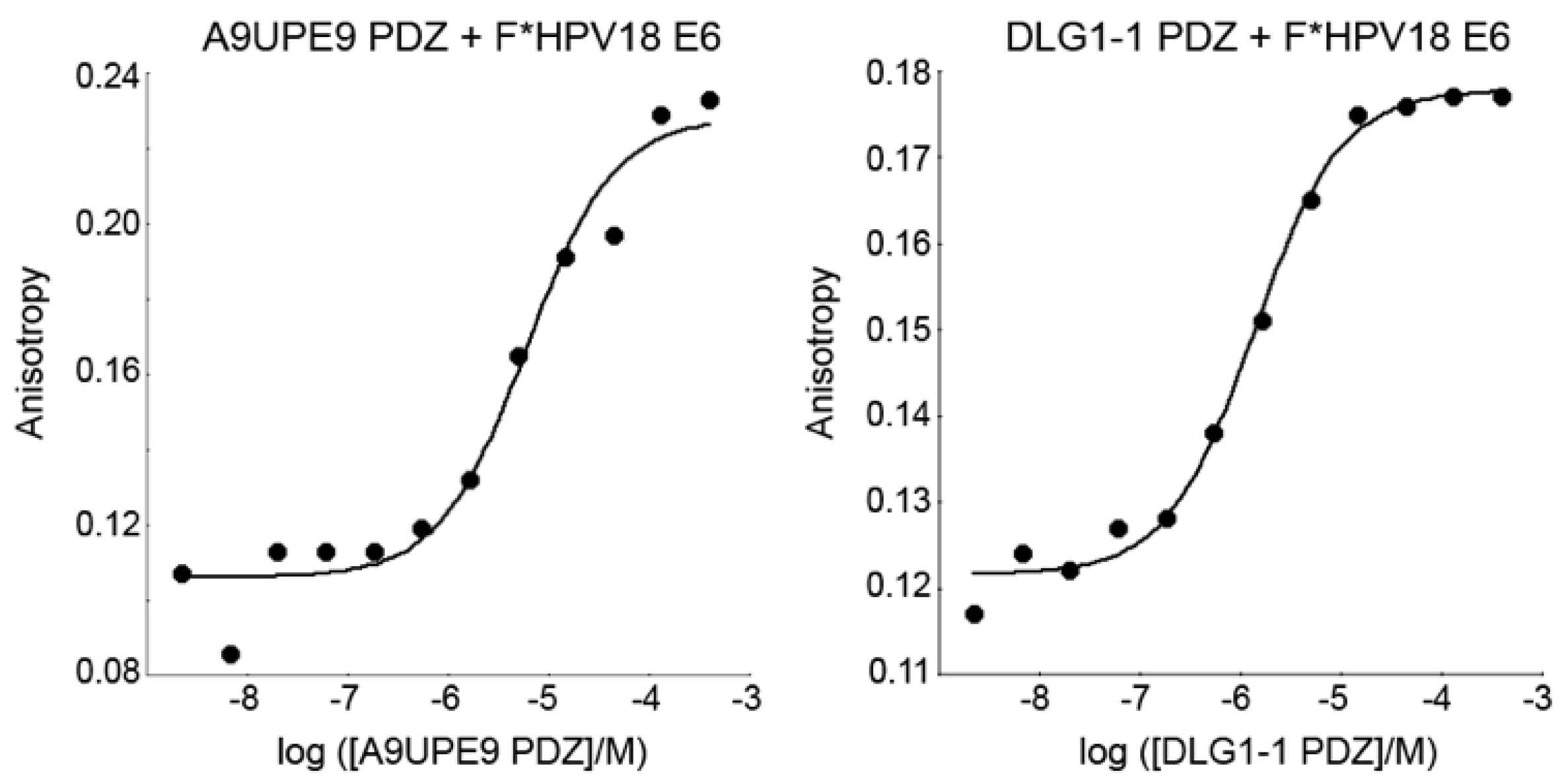 Molecules 26 06034 g005 Molecules 26 06034 g005