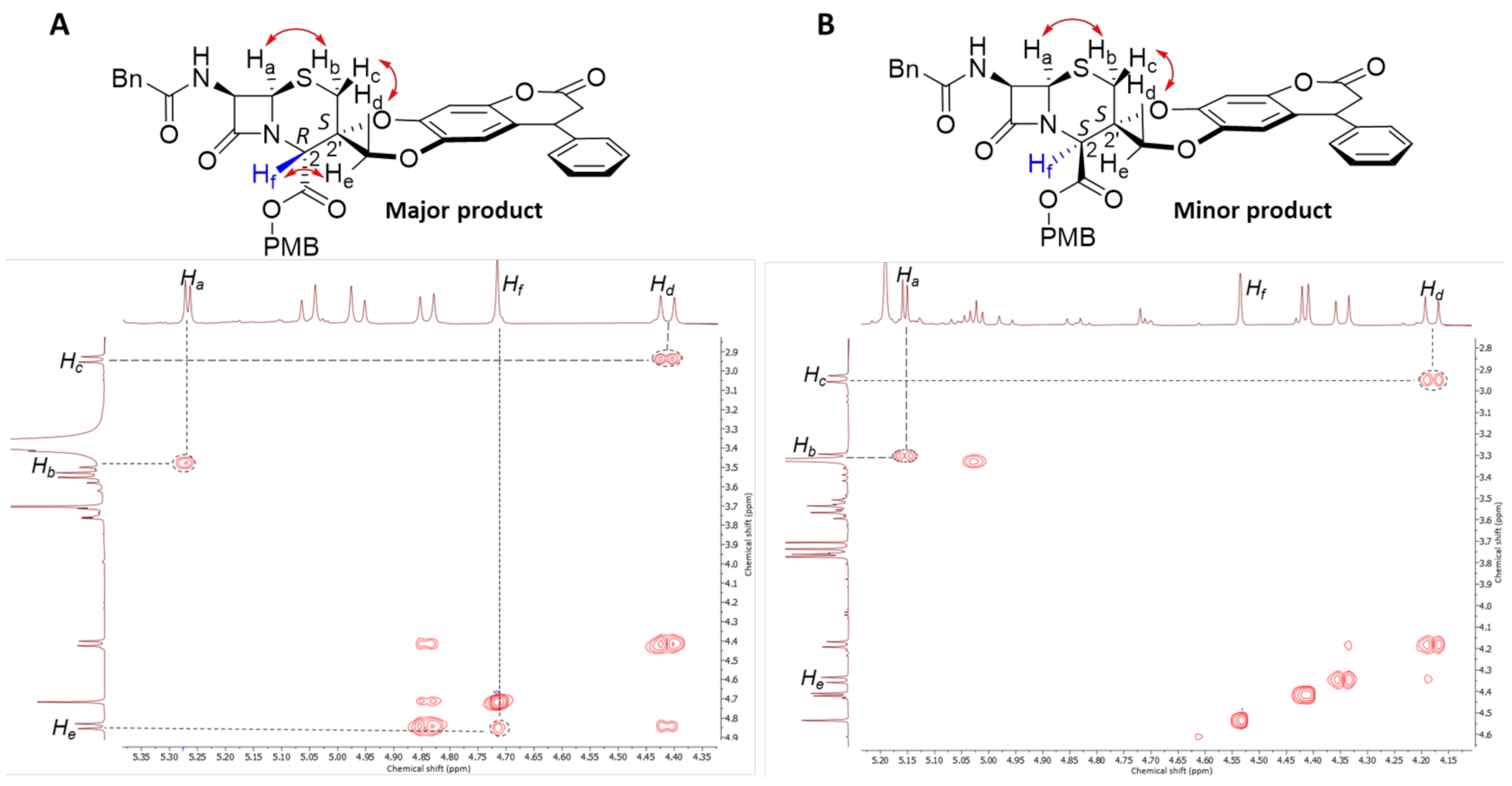 Molecules 26 06035 g003